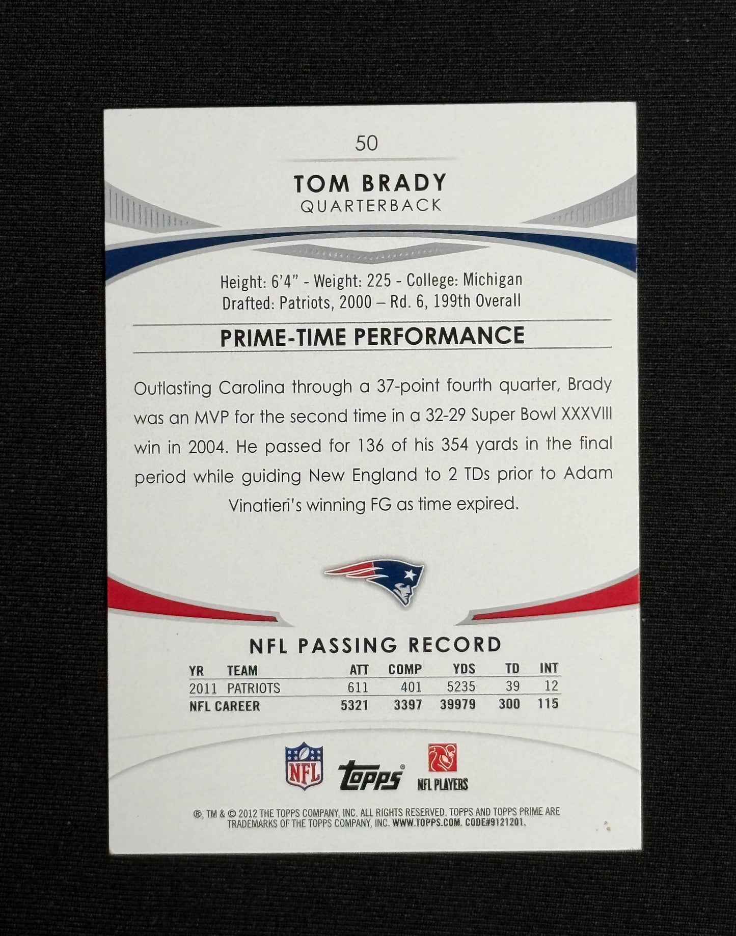 2012 Topps Prime (Hobby) Tom Brady #50