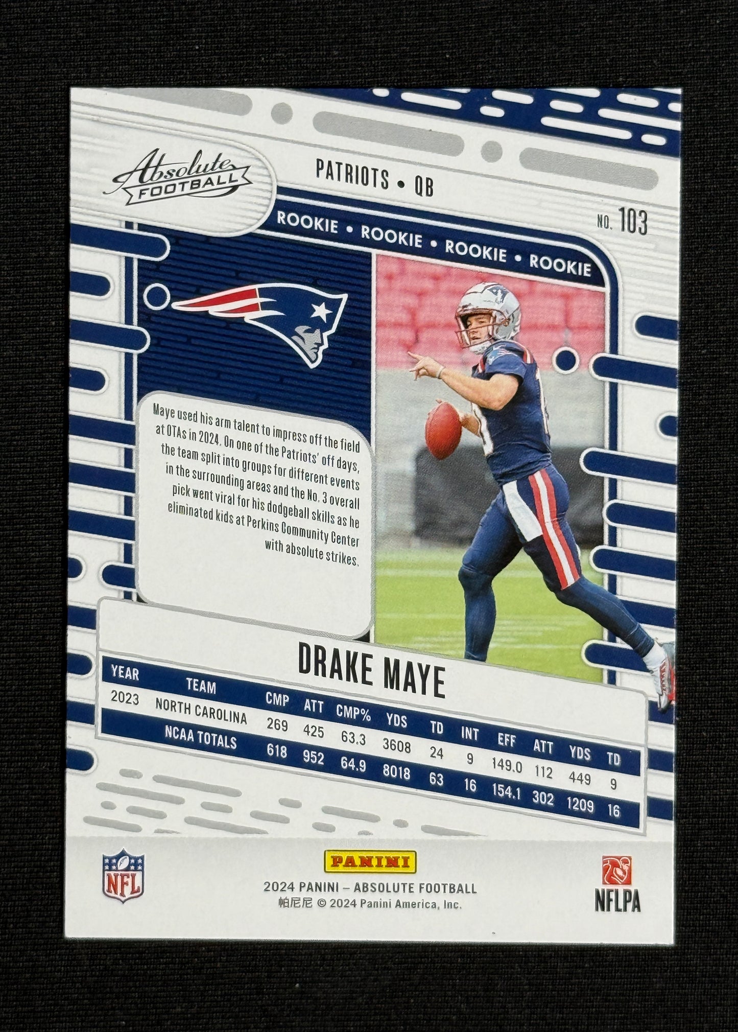 2024 Panini Absolute Drake Maye Rookie Retail #103
