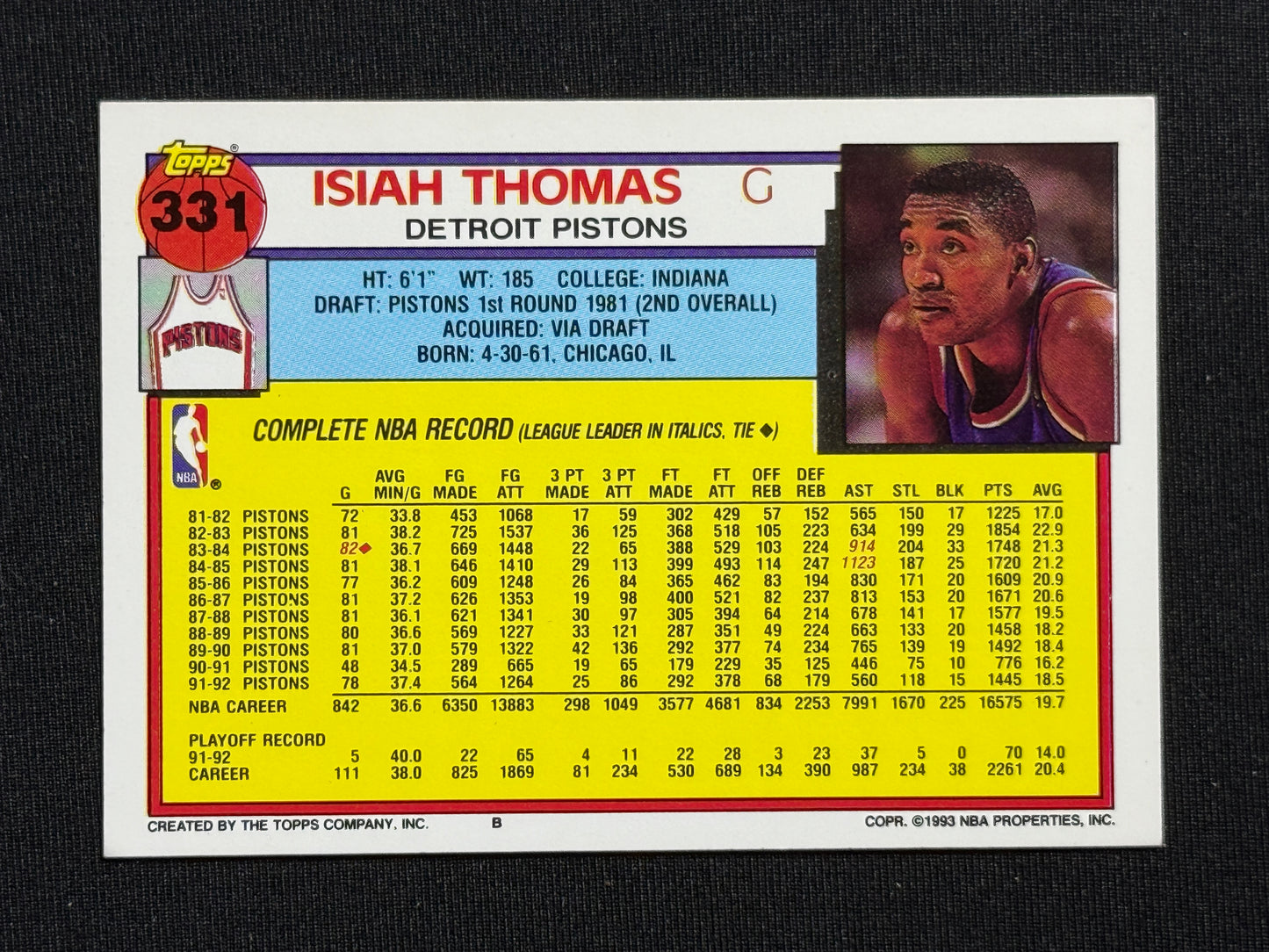 1992-93 Topps Isiah Thomas #331