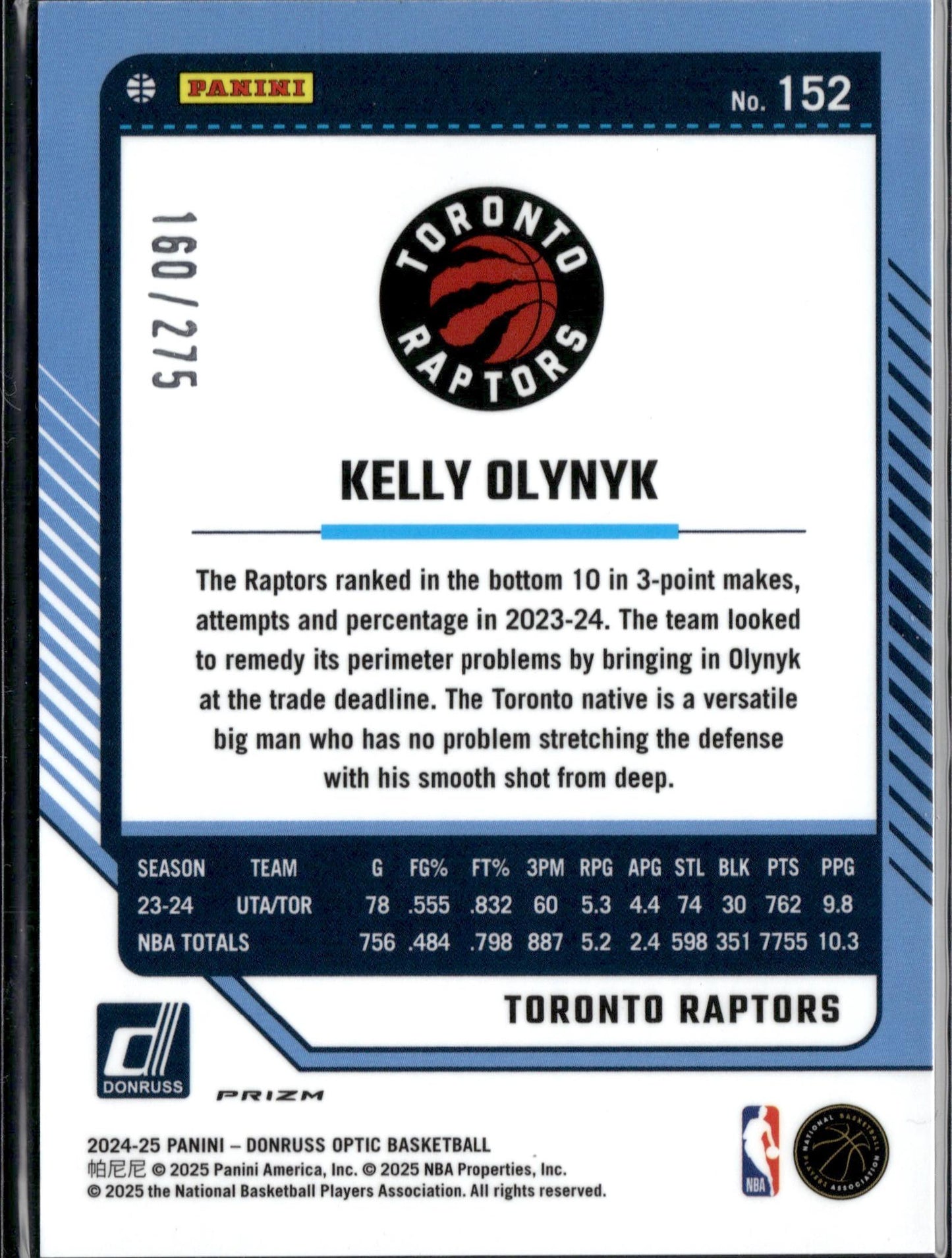2024-25 Donruss Optic Kelly Olynyk Pink Glitter #/275 #152