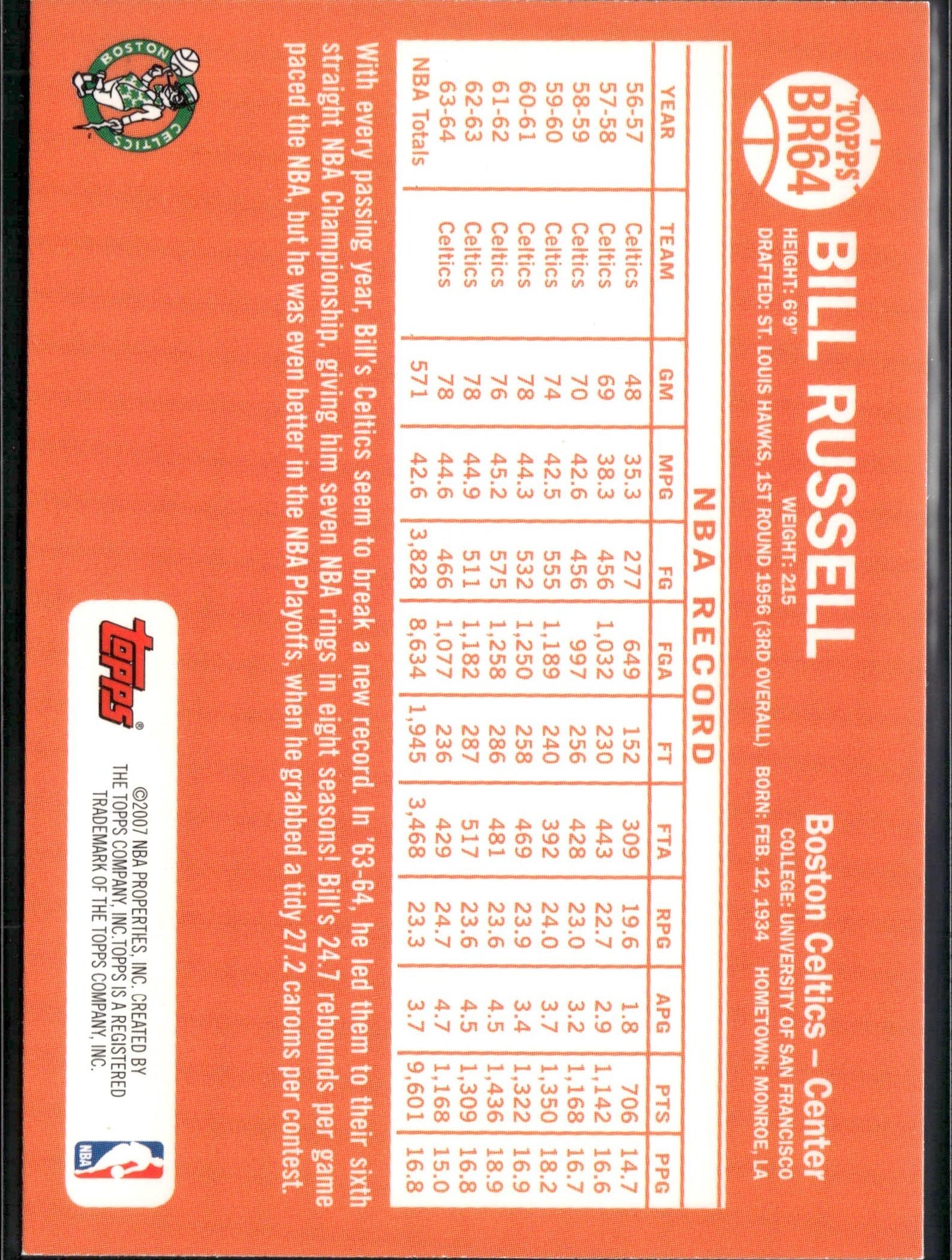 2007-08 Topps Bill Russell Bill Russell: The Missing Years #BR64