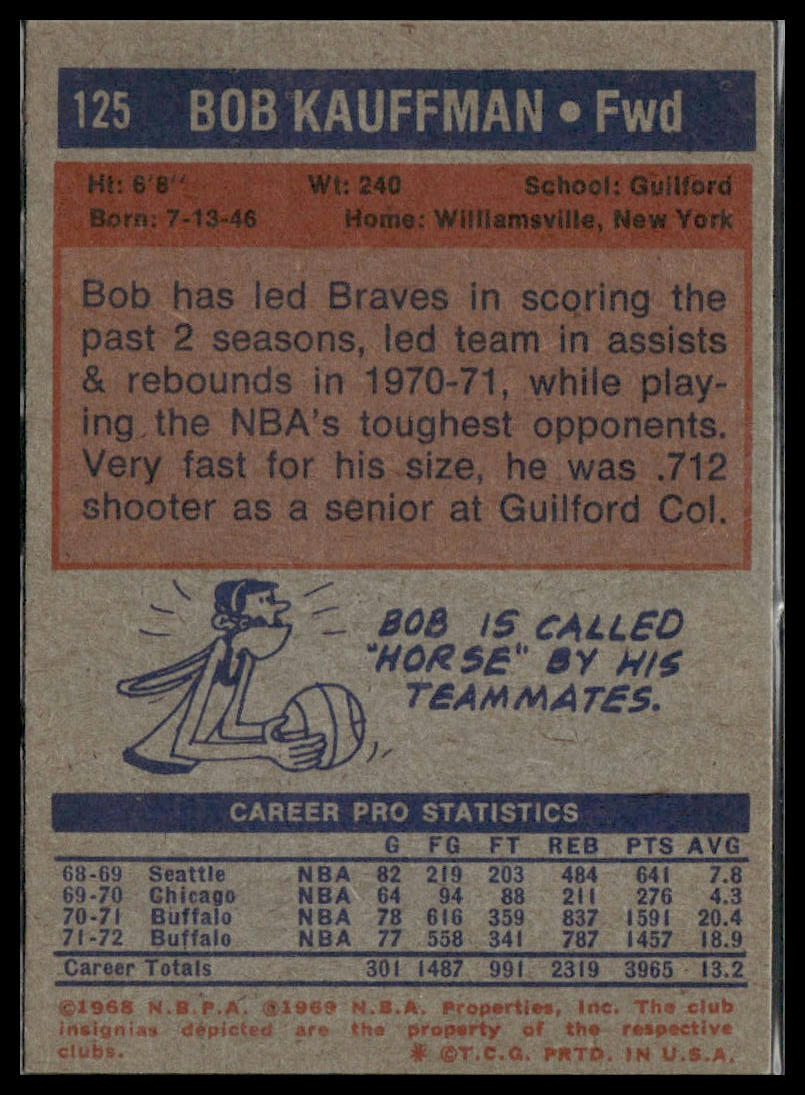 1972-73 Topps Bob Kauffman #125