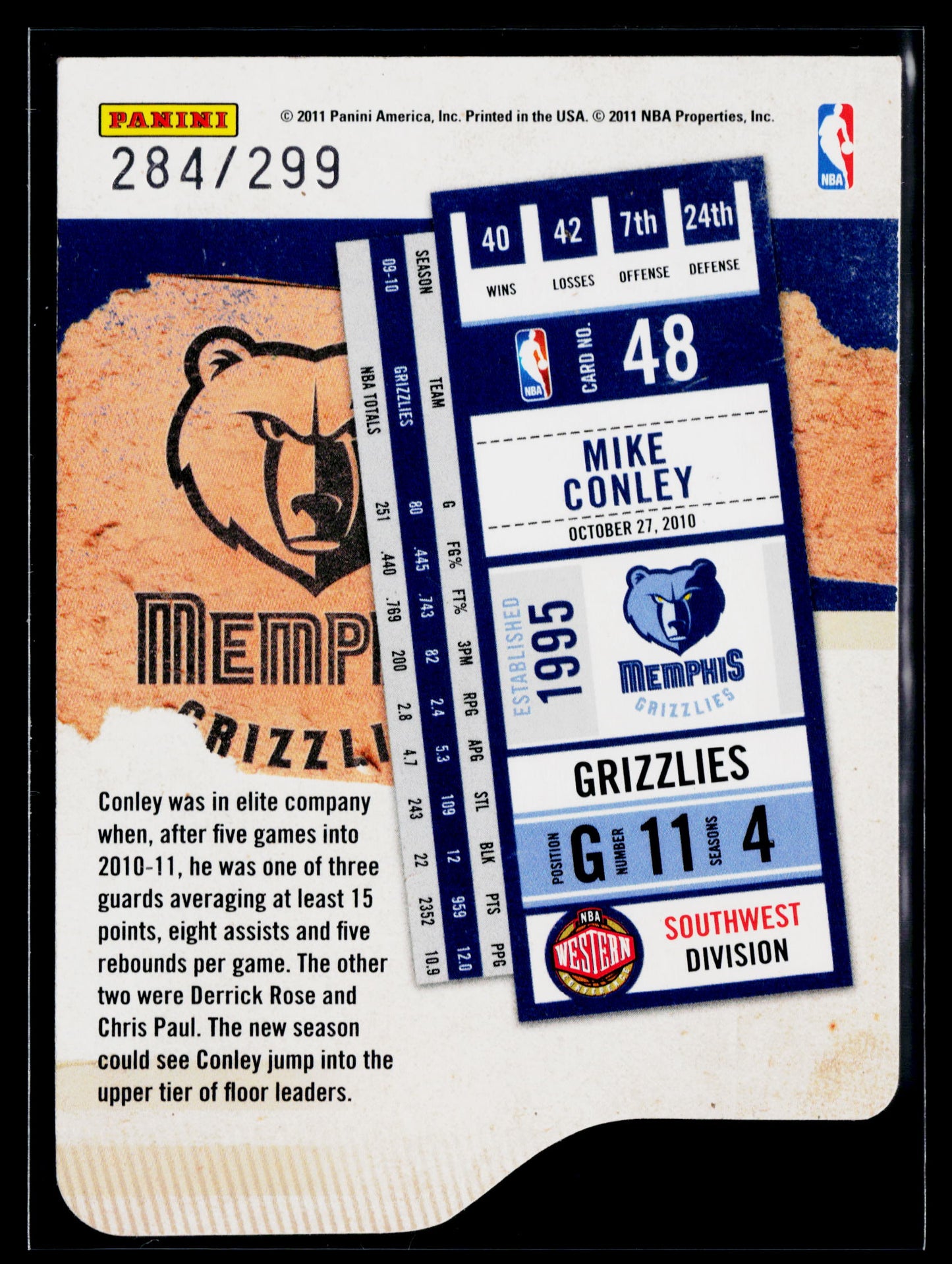 2010-11 Playoff Contenders Patches Mike Conley Die Cuts Silver #/299 #48