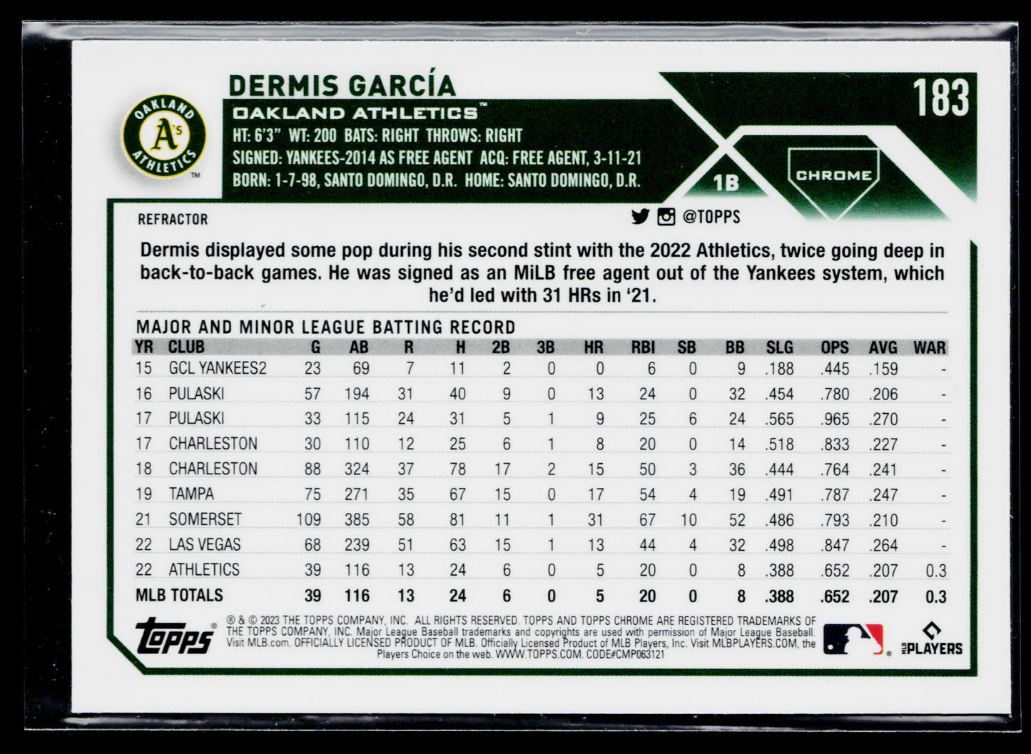 2023 Topps Chrome Dermis García Refractors #183