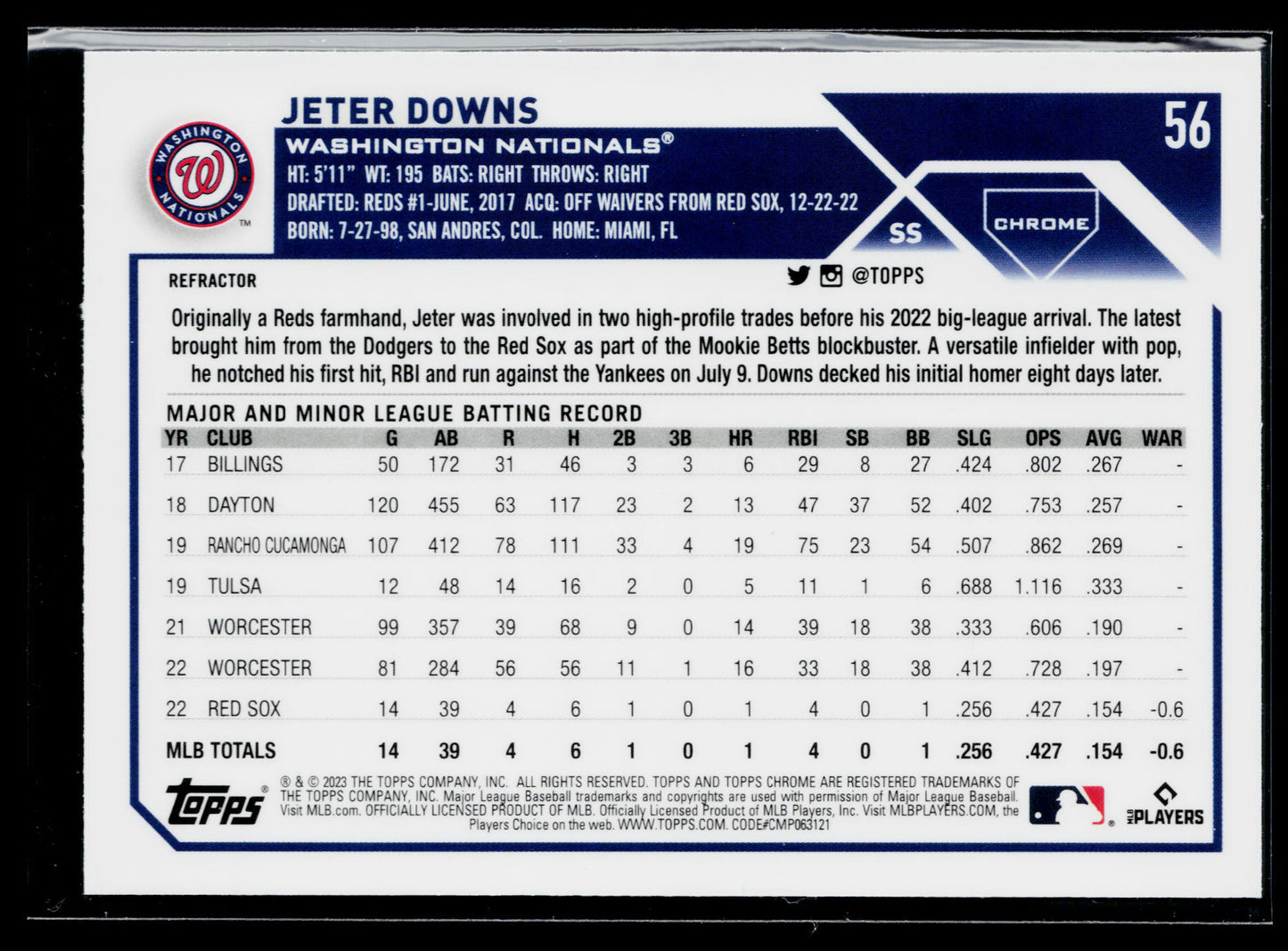 2023 Topps Chrome Jeter Downs Refractors #56