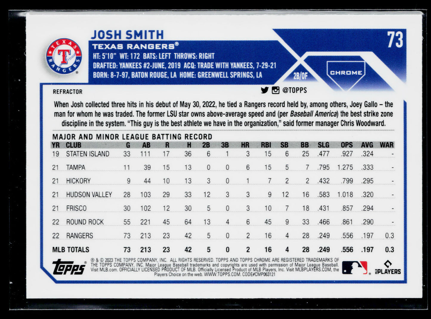 2023 Topps Chrome Josh Smith Refractors #73