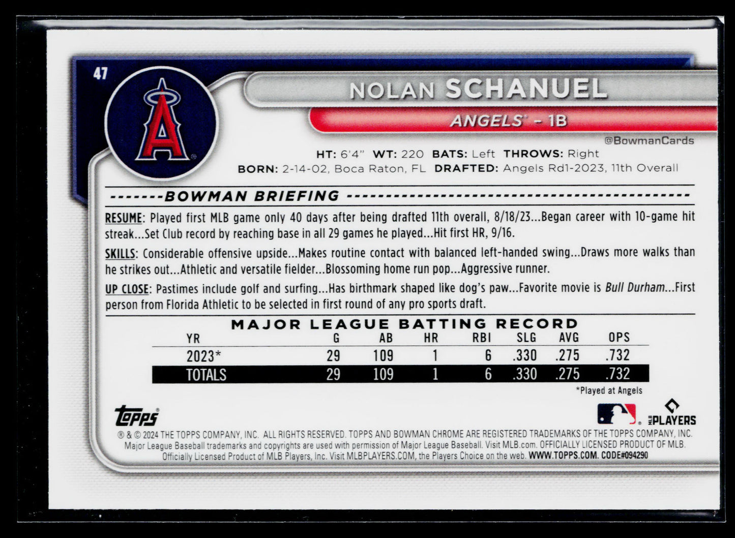 2024 Bowman Chrome Nolan Schanuel Rookie Mojo Refractors #47