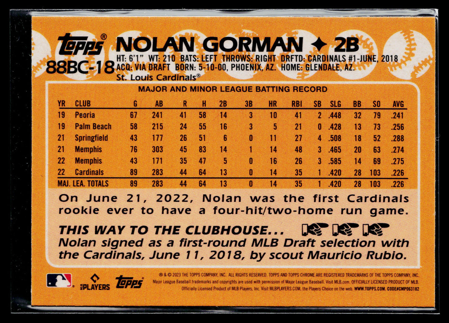 2023 Topps Chrome Nolan Gorman 1988 Topps Baseball 35th Anniversary #88BC-18