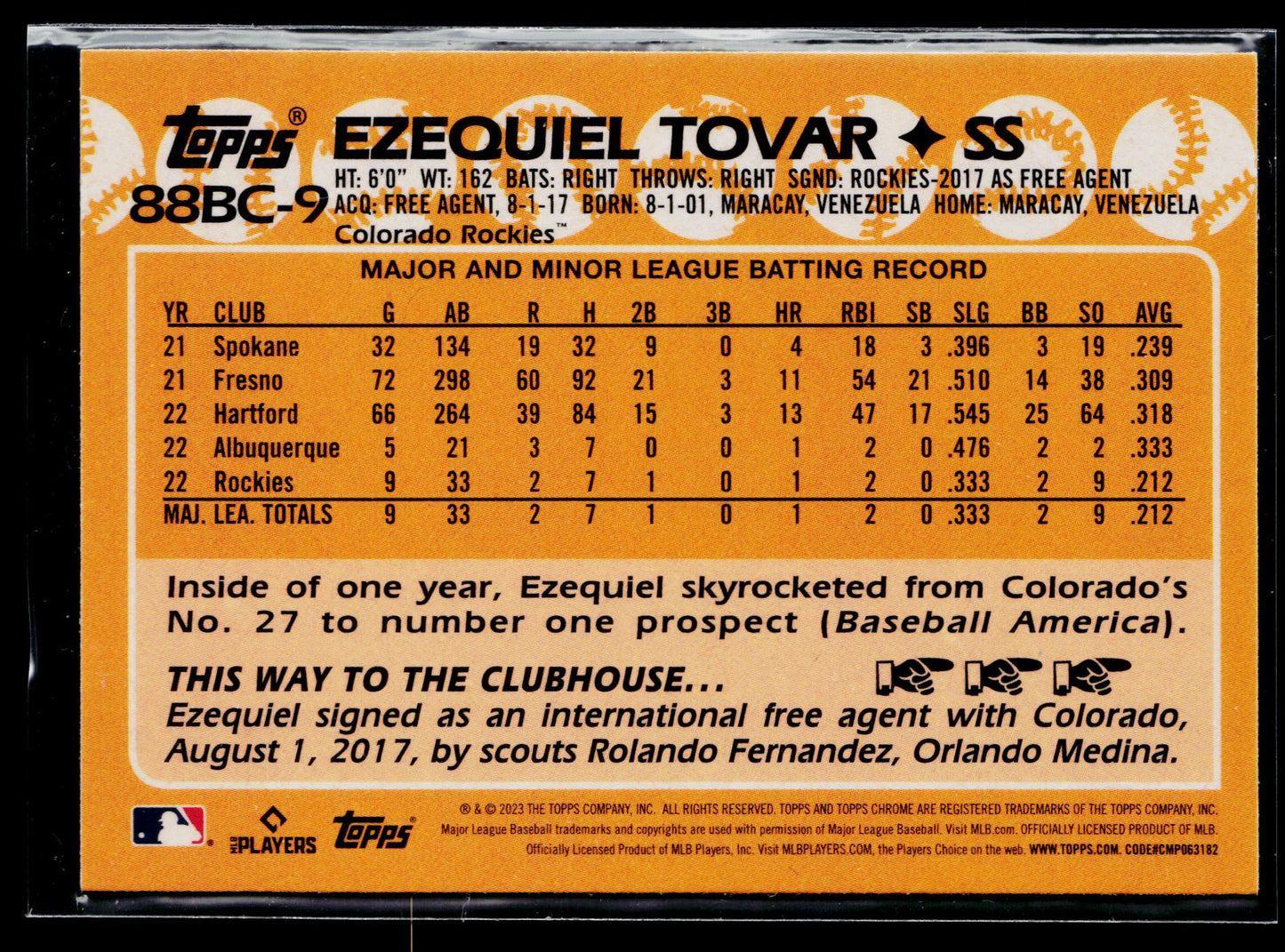 2023 Topps Chrome Ezequiel Tovar 1988 Topps Baseball 35th Anniversary #88BC-9