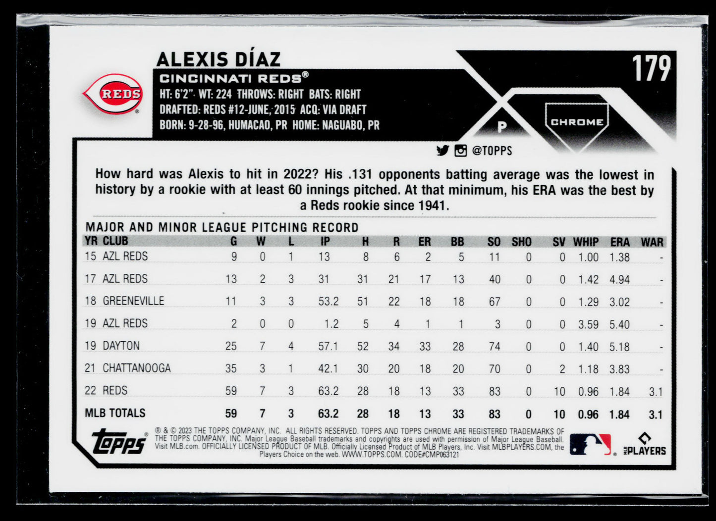 2023 Topps Chrome Alexis Díaz X-Fractors #179