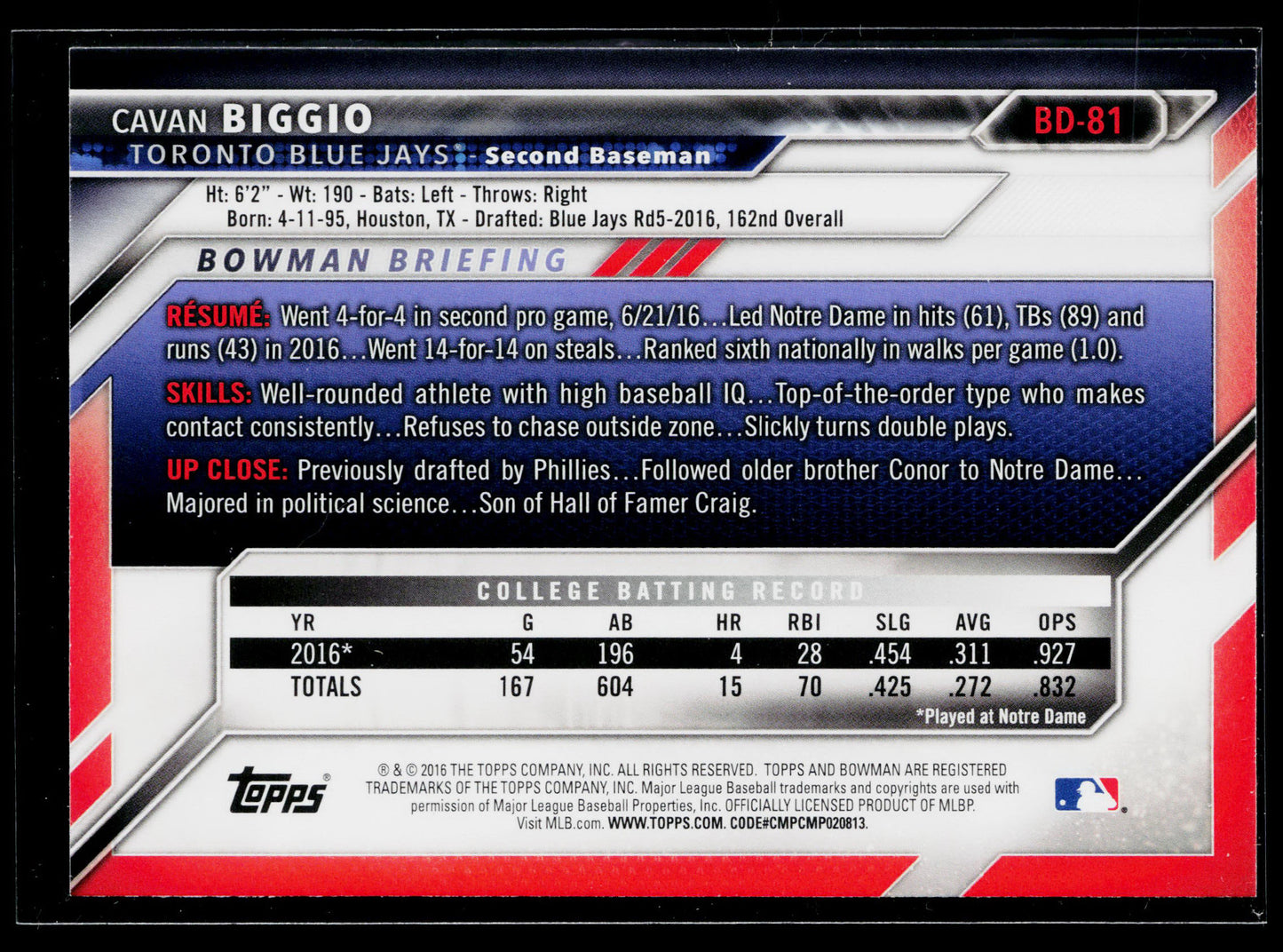2016 Bowman Draft Cavan Biggio #BD-81
