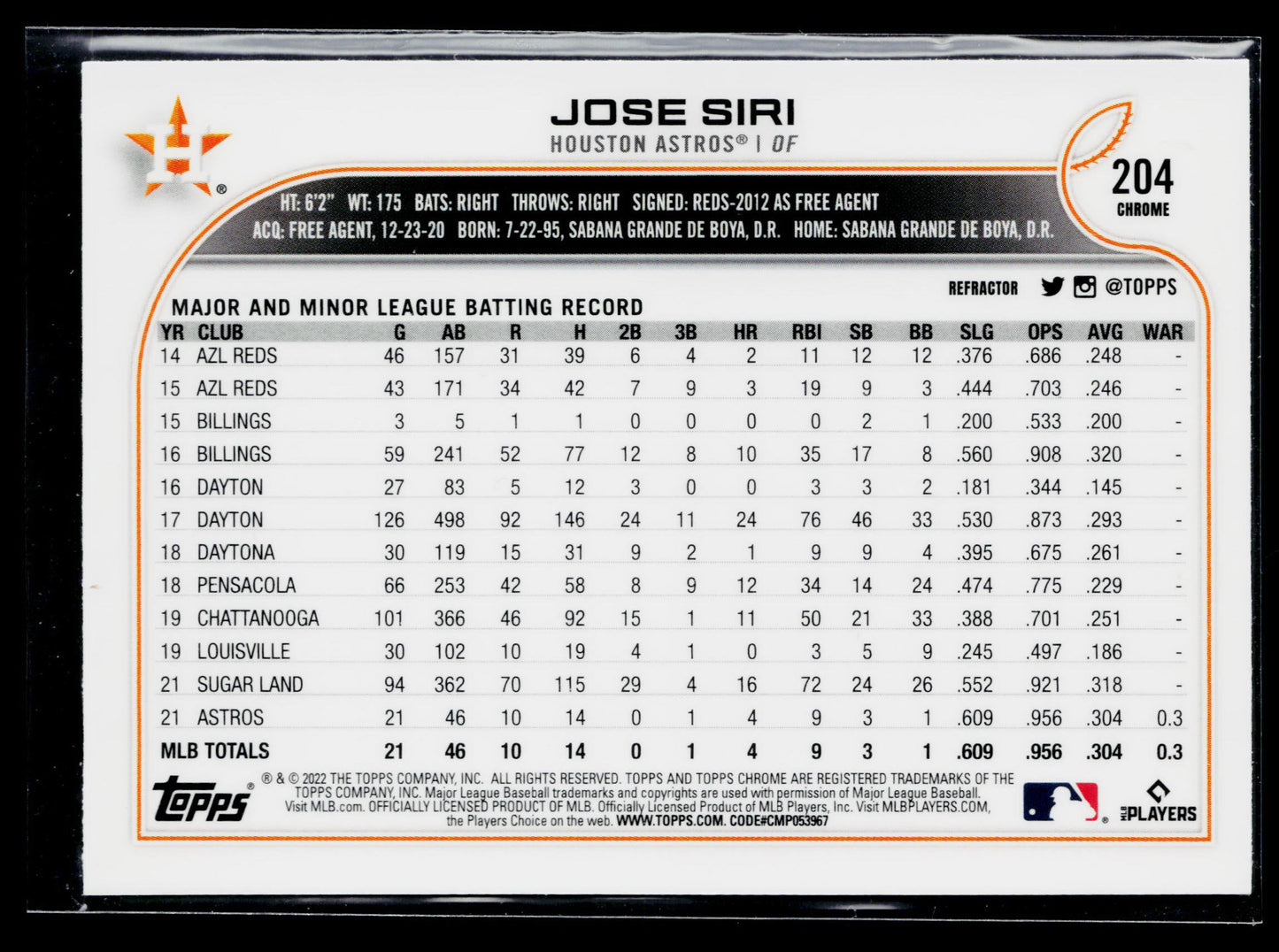2022 Topps Chrome Jose Siri Refractor #204 RC