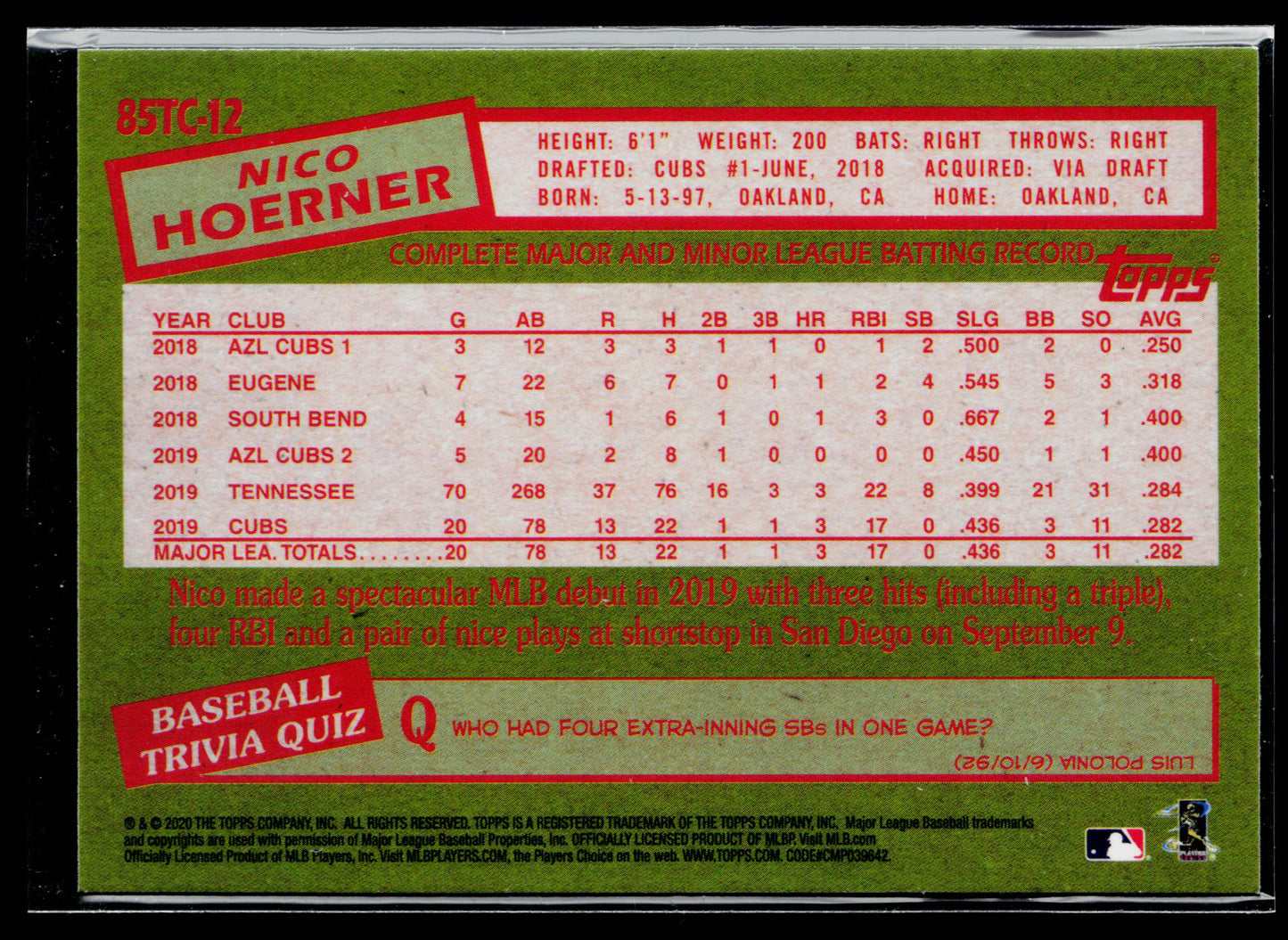 2020 Topps Chrome Nico Hoerner 1985 Topps Baseball #85TC-12