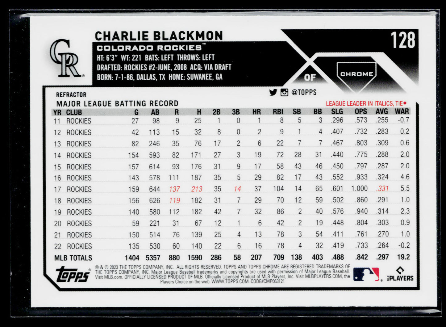 2023 Topps Chrome Charlie Blackmon Refractors #128