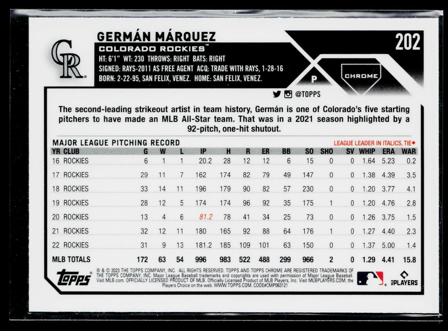 2023 Topps Chrome Germán Márquez Negative #202