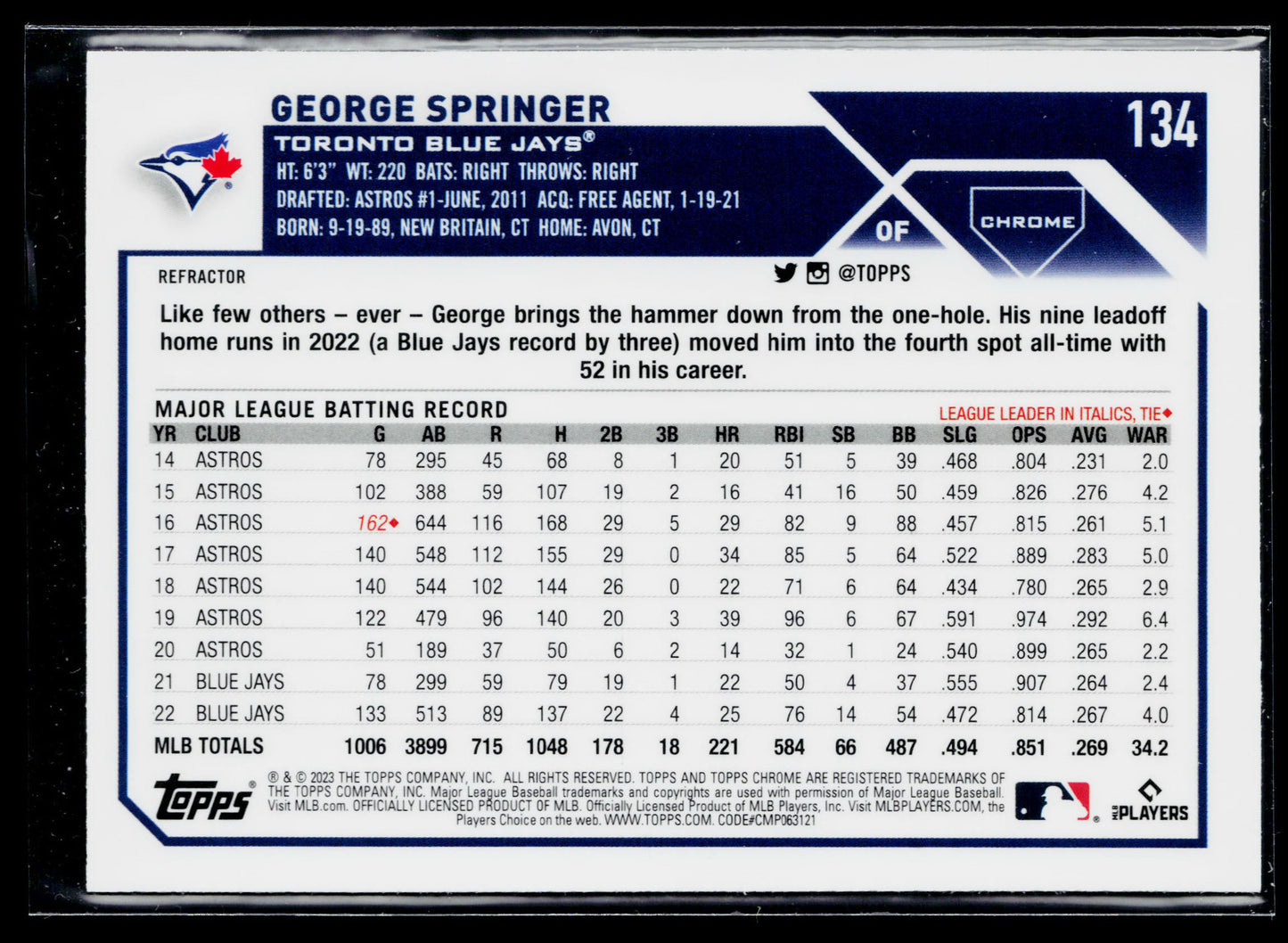 2023 Topps Chrome George Springer Refractors #134