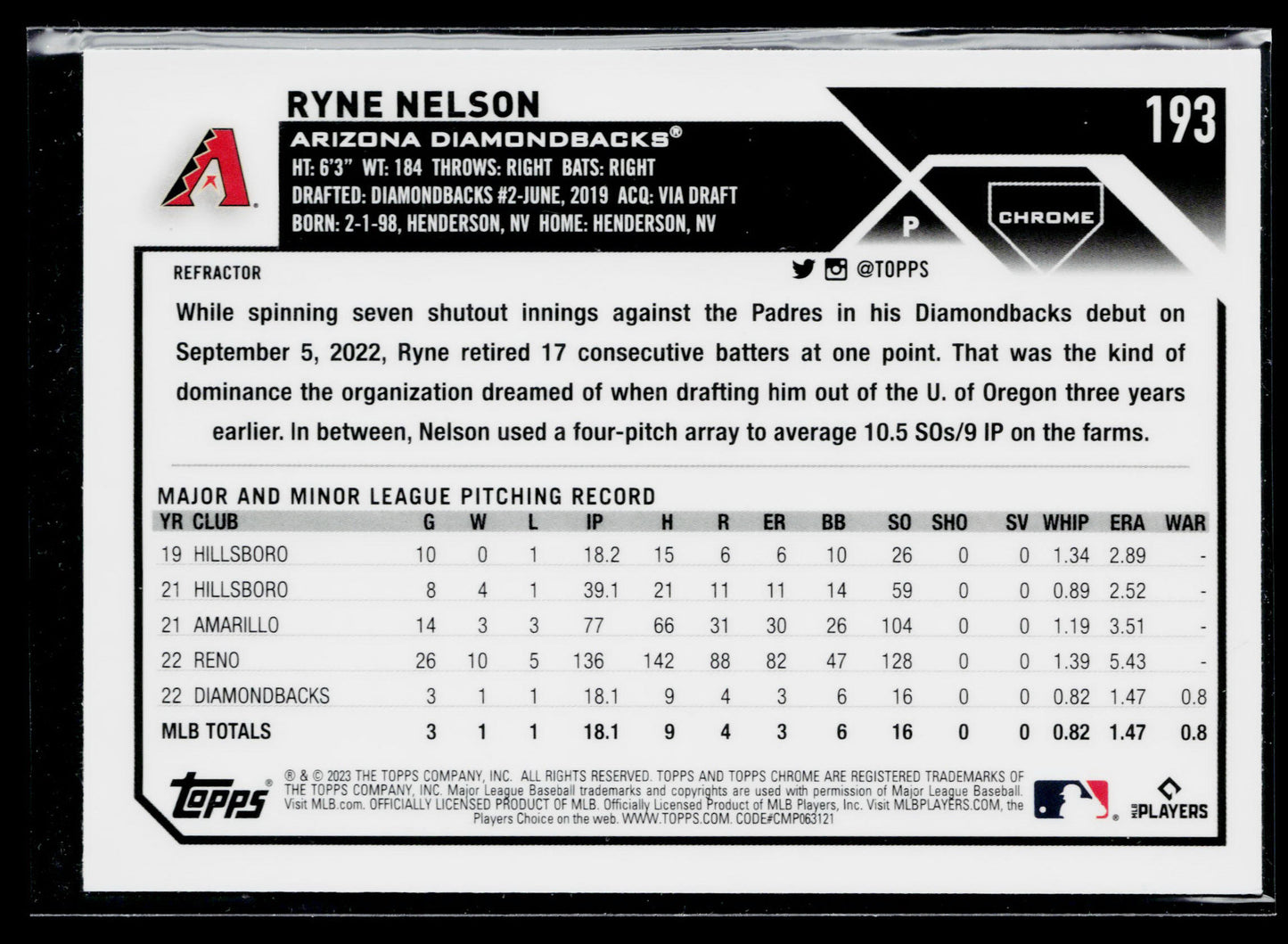 2023 Topps Chrome Ryne Nelson Refractors #193