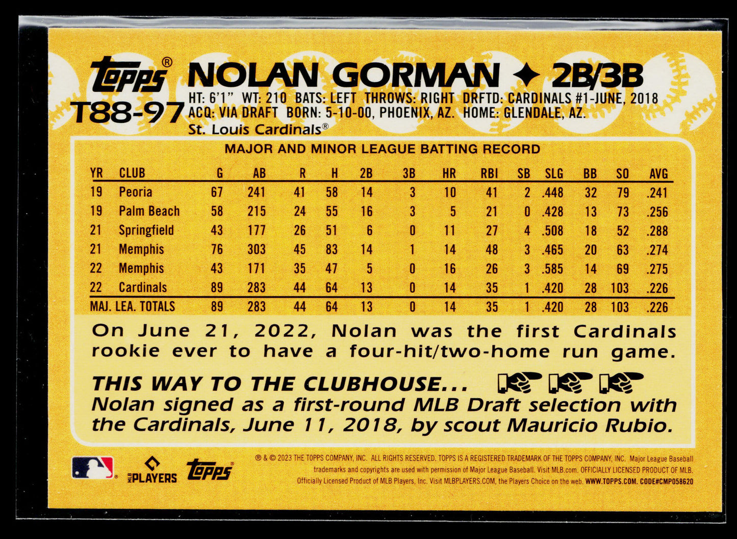 2023 Topps Nolan Gorman 1988 35th Anniversary (Series One) #T88-97