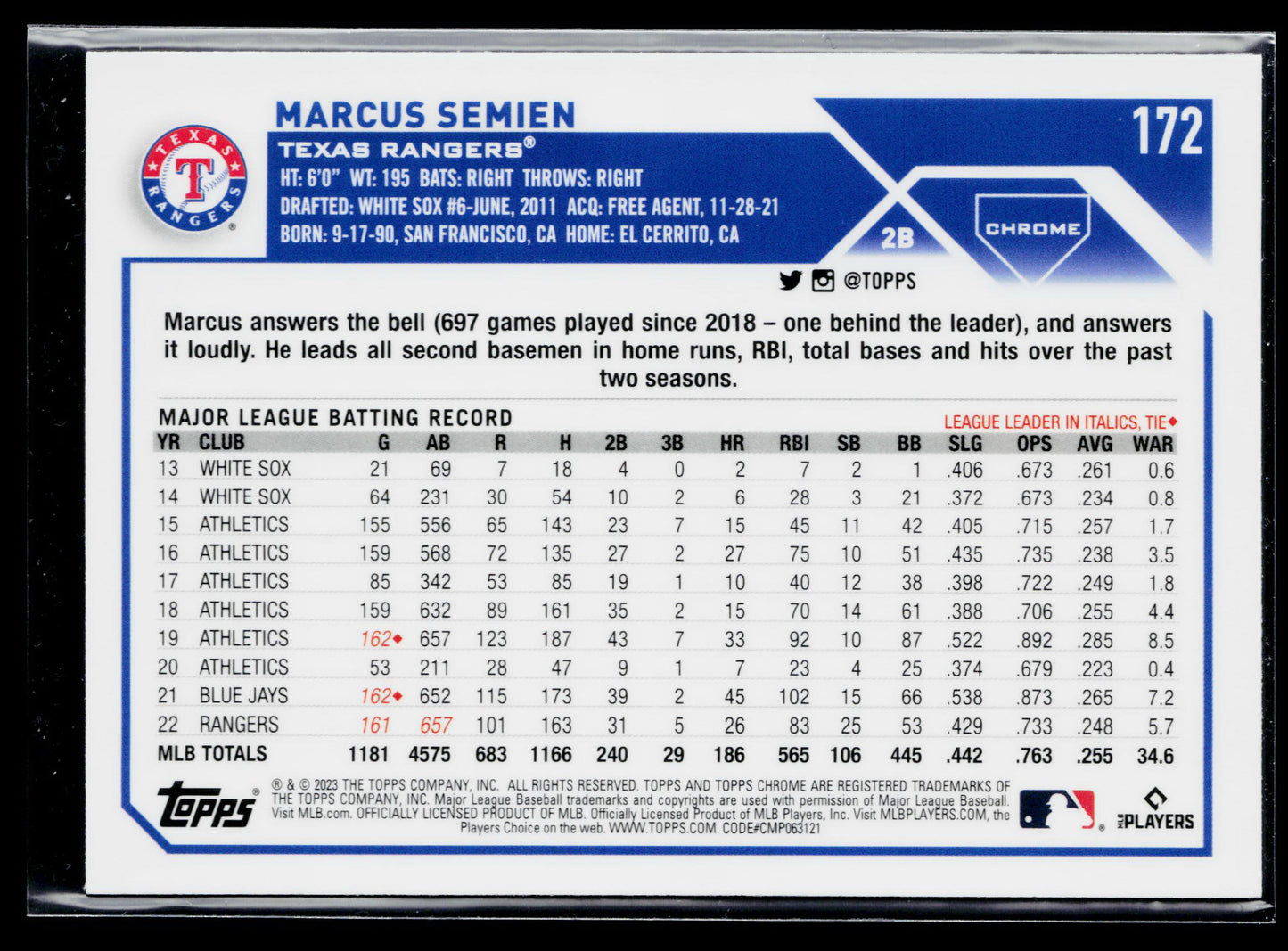 2023 Topps Chrome Marcus Semien Sepia #172