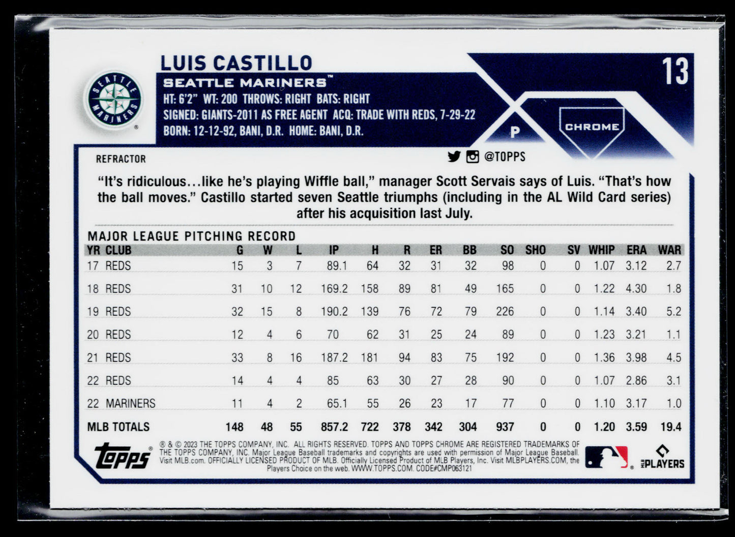 2023 Topps Chrome Luis Castillo Refractors #13