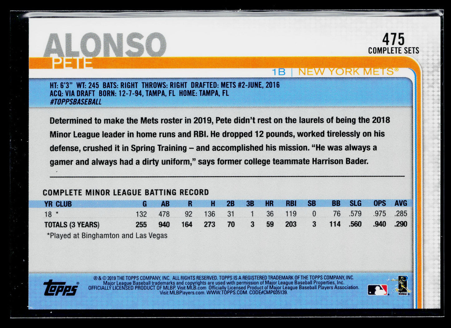 2019 Topps Pete Alonso Rookie Factory Set Bonus: Rookie Image Variation #475