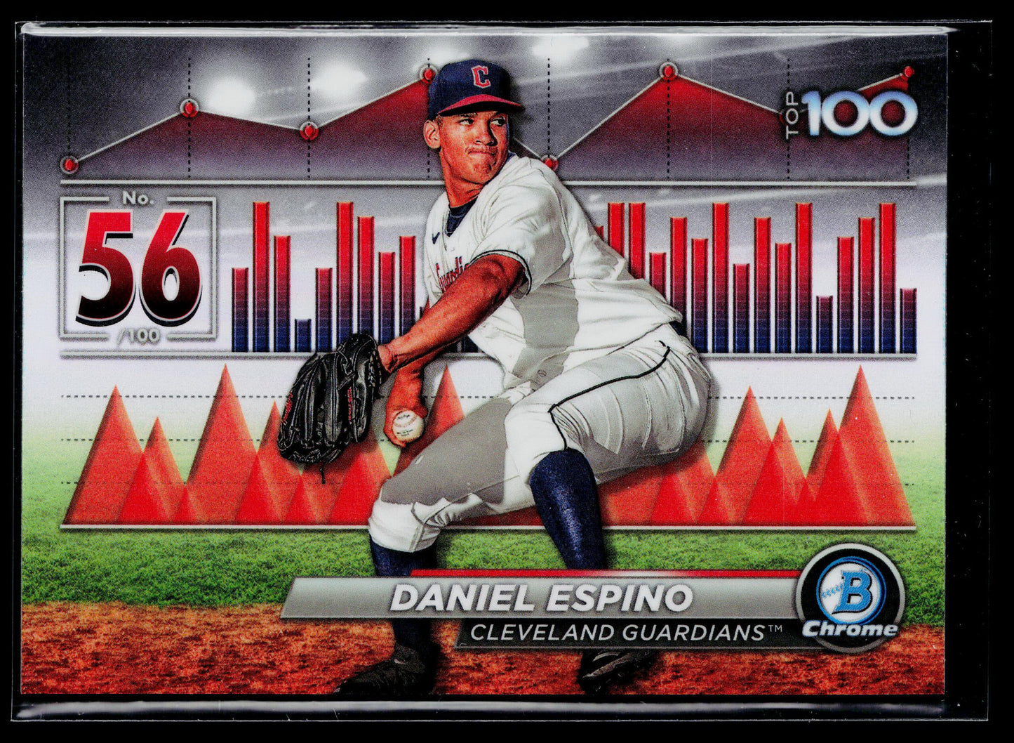 2024 Bowman Daniel Espino Bowman Scouts' Top 100 #BTP-56
