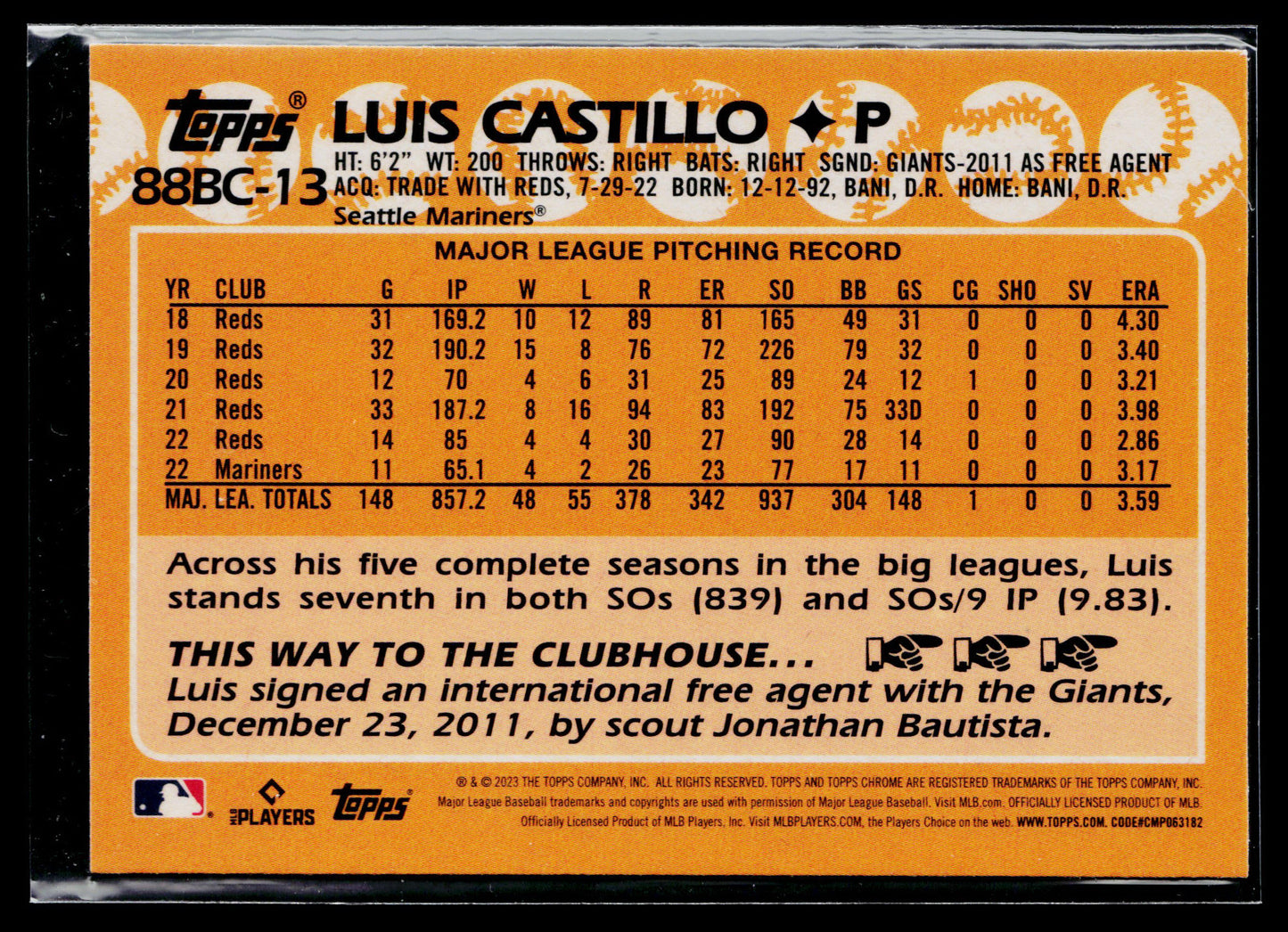 2023 Topps Chrome Luis Castillo 1988 Topps Baseball 35th Anniversary #88BC-13