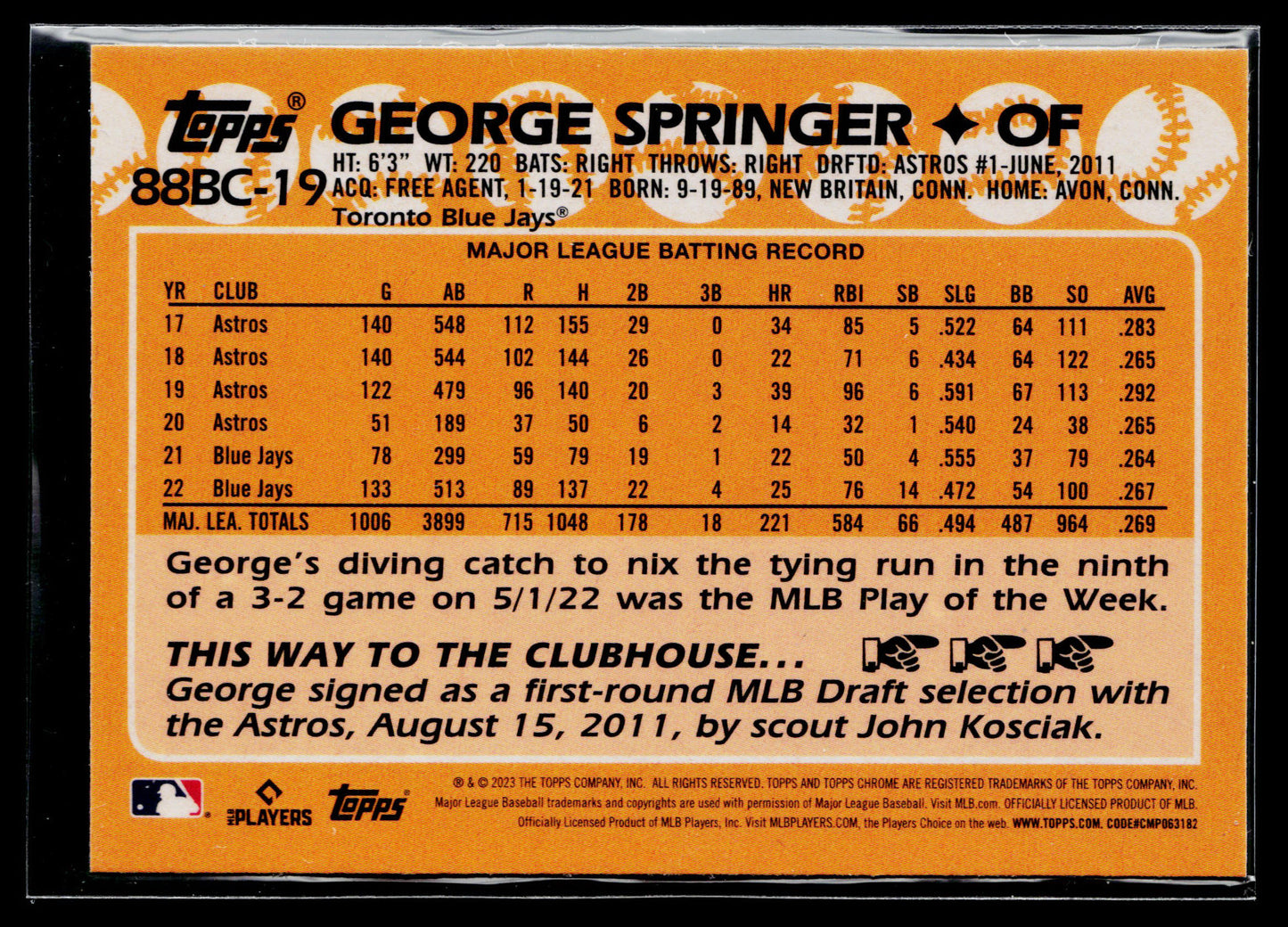 2023 Topps Chrome George Springer 1988 Topps Baseball 35th Anniversary #88BC-19