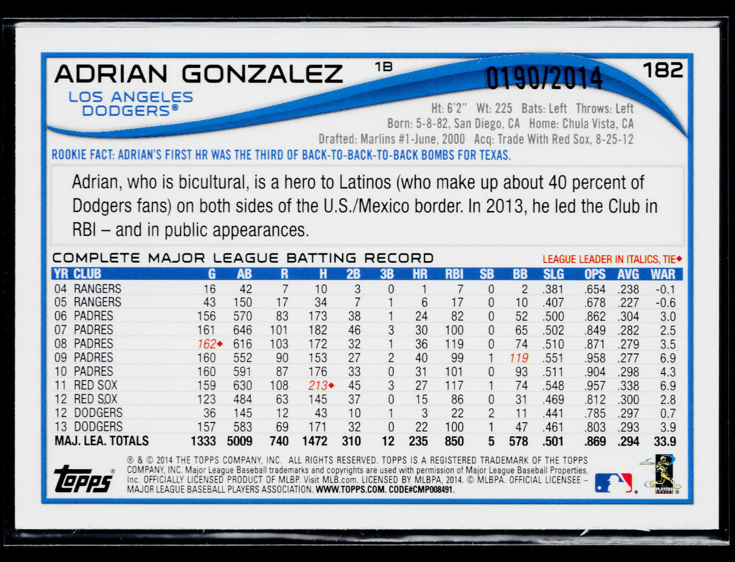 2014 Topps Opening Day Adrian Gonzalez Blue #/2014 #182