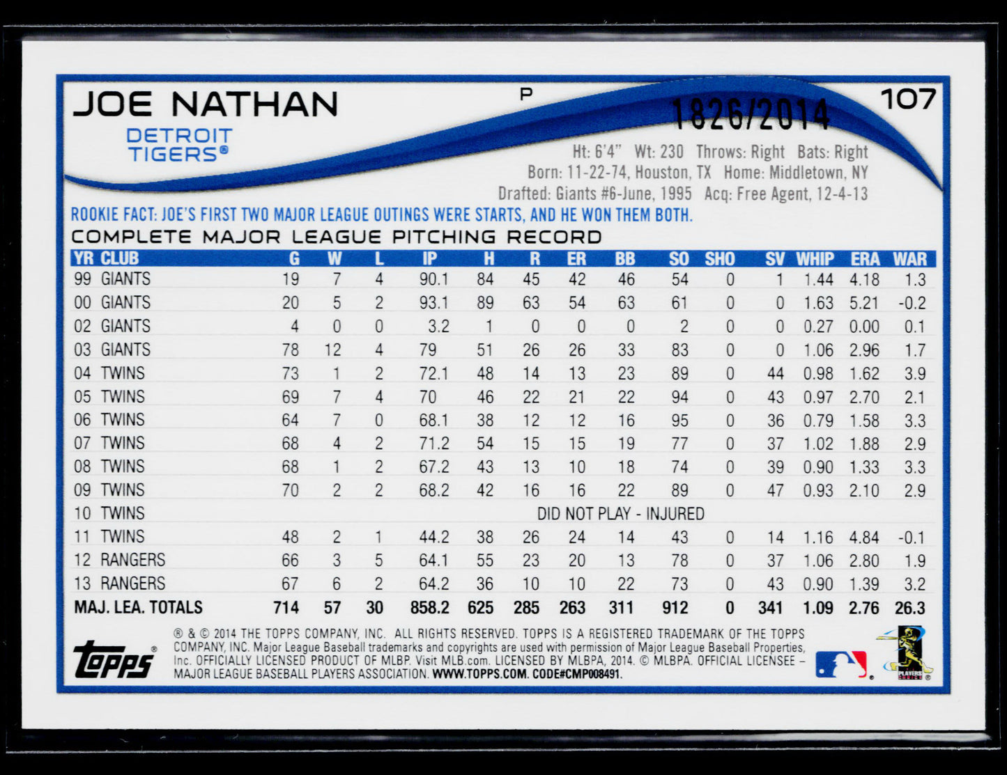 2014 Topps Opening Day Joe Nathan Blue #/2014 #107