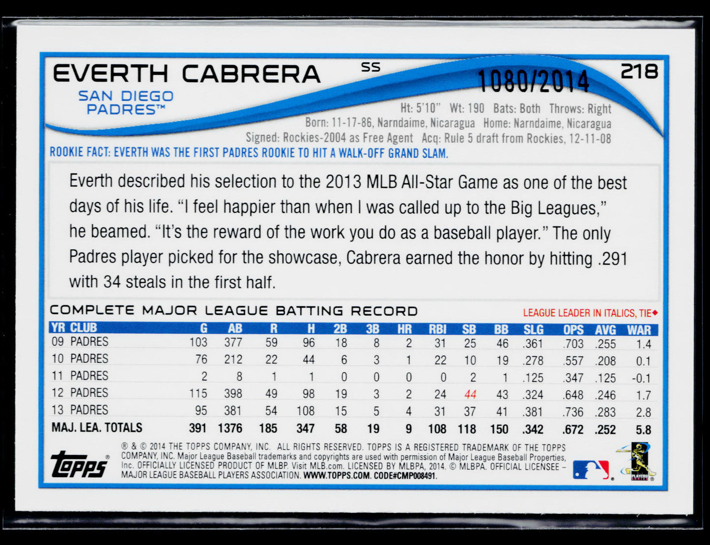 2014 Topps Opening Day Everth Cabrera Blue #/2014 #218