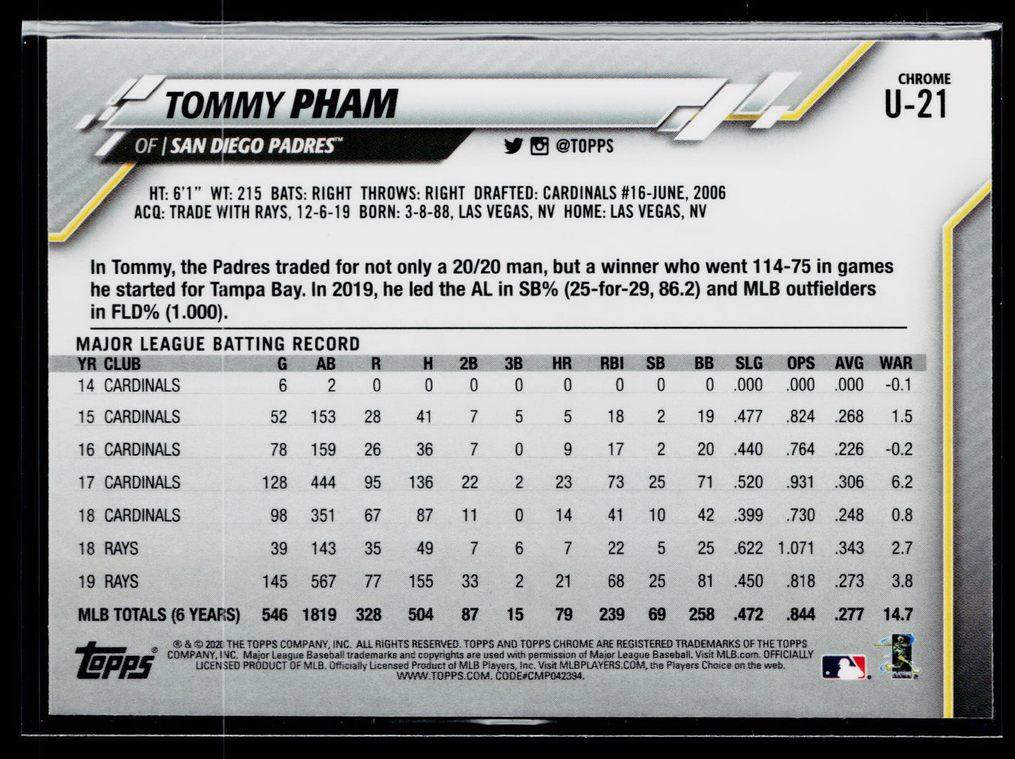 2020 Topps Chrome Update Tommy Pham Pink #U-21
