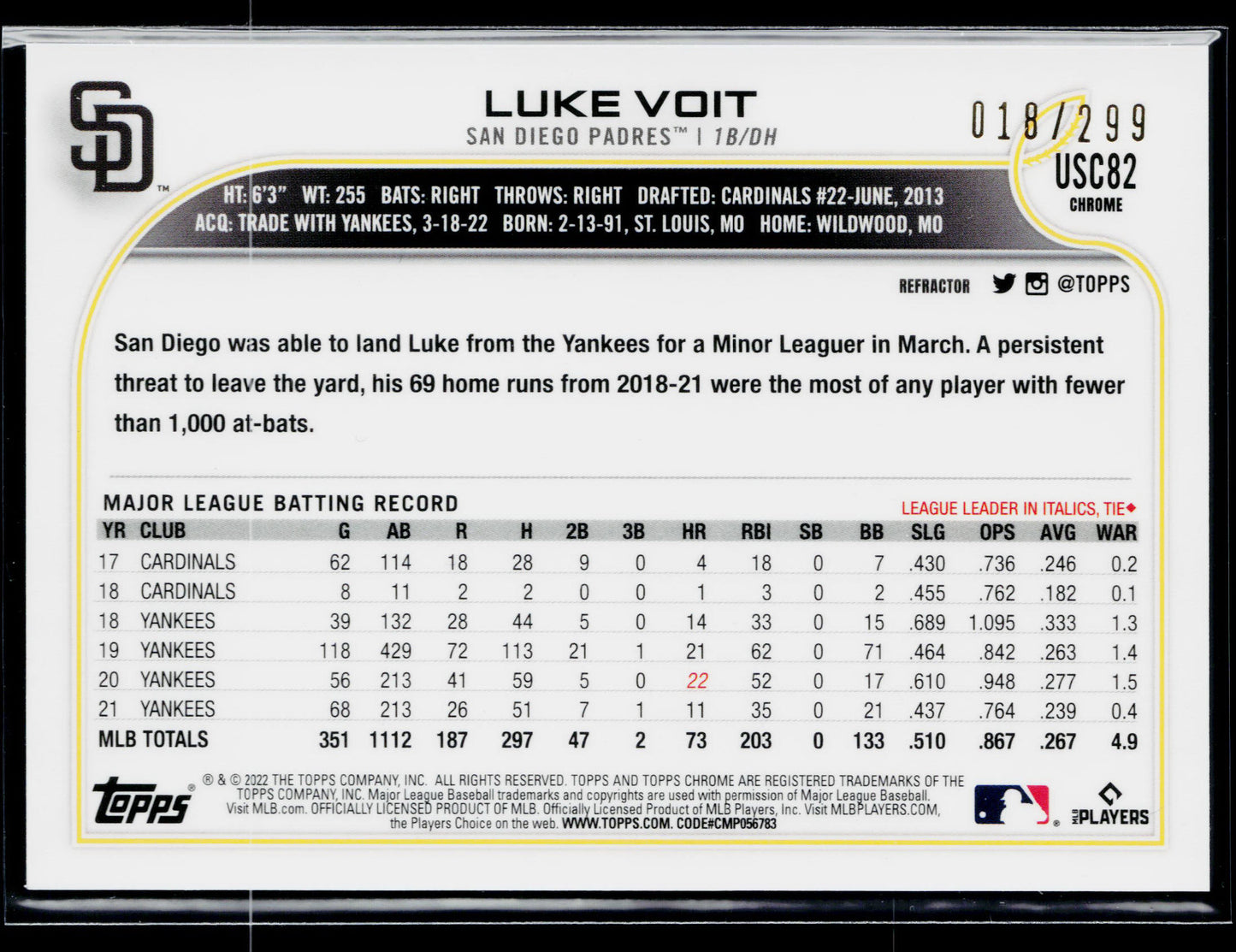 2022 Topps Chrome Update Luke Voit #/299 #USC82