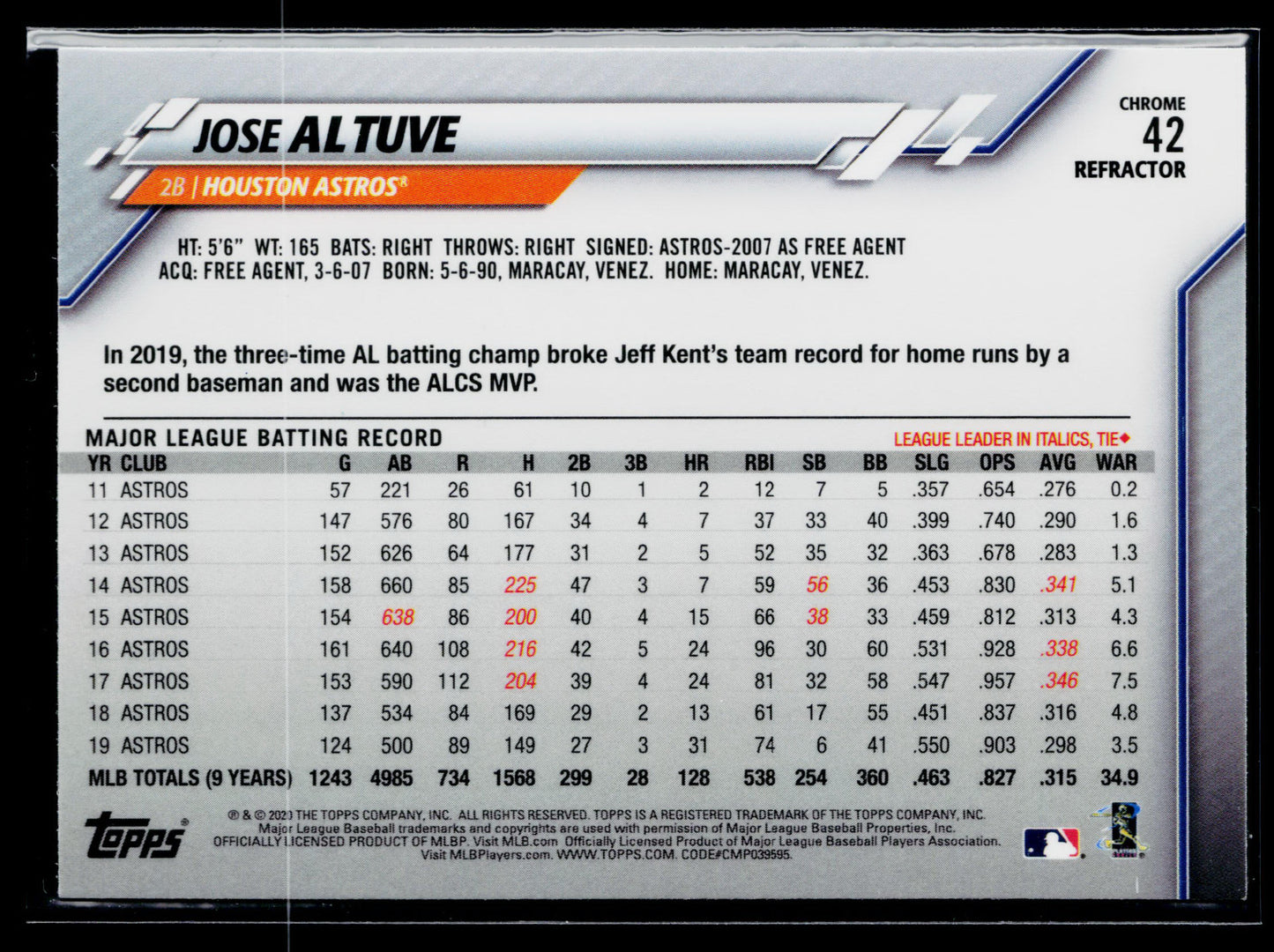 2020 Topps Chrome Jose Altuve Refractor #42