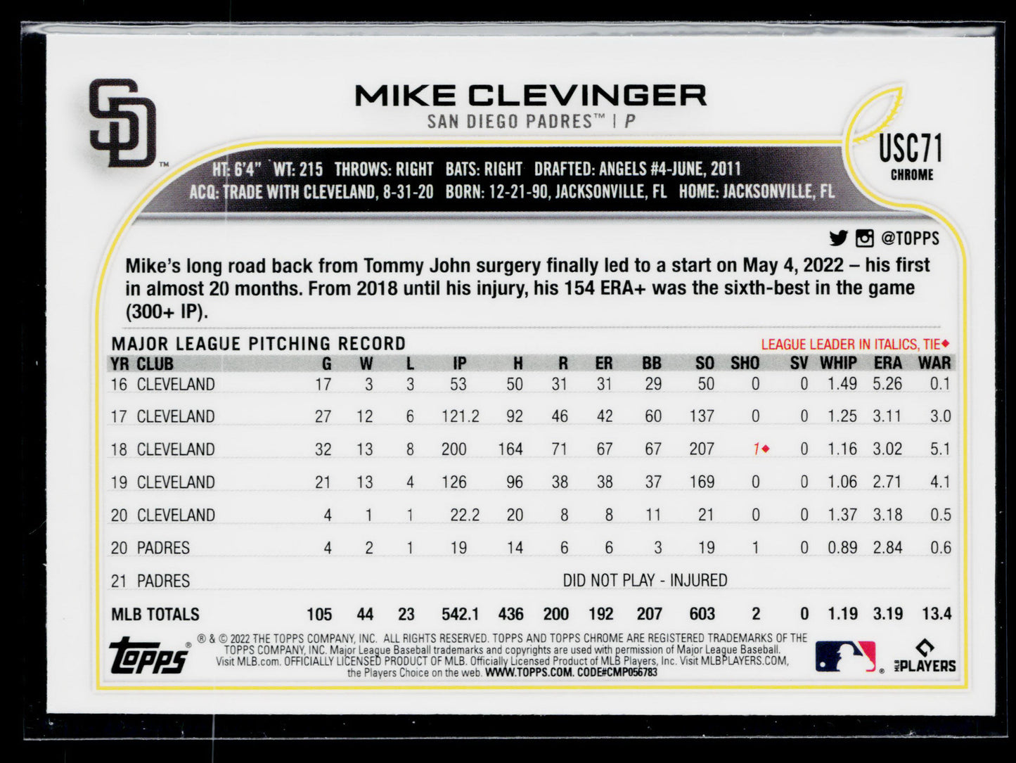 2022 Topps Chrome Update Mike Clevinger Pink Wave Refractor #USC71