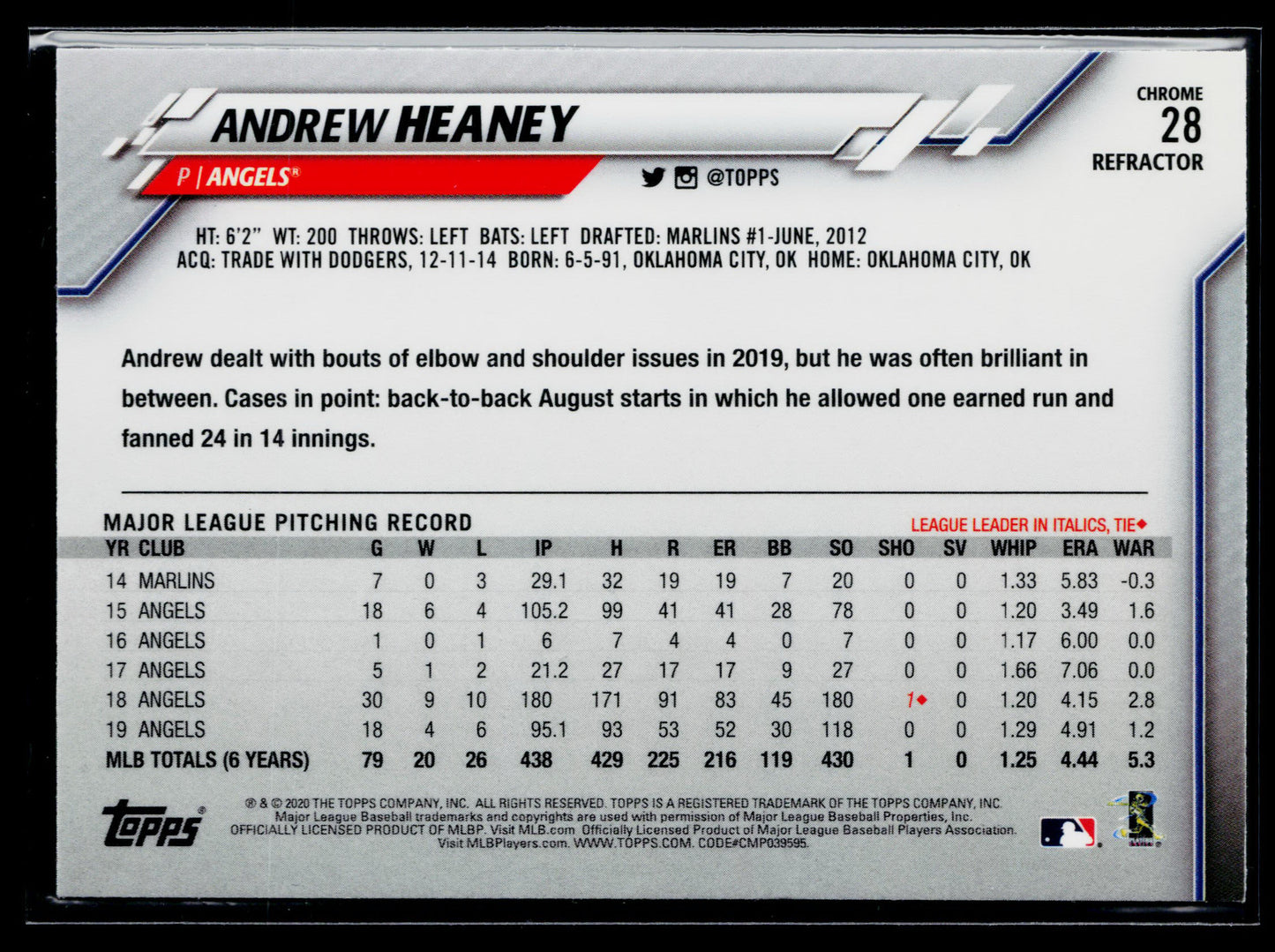 2020 Topps Chrome Andrew Heaney Refractor #28