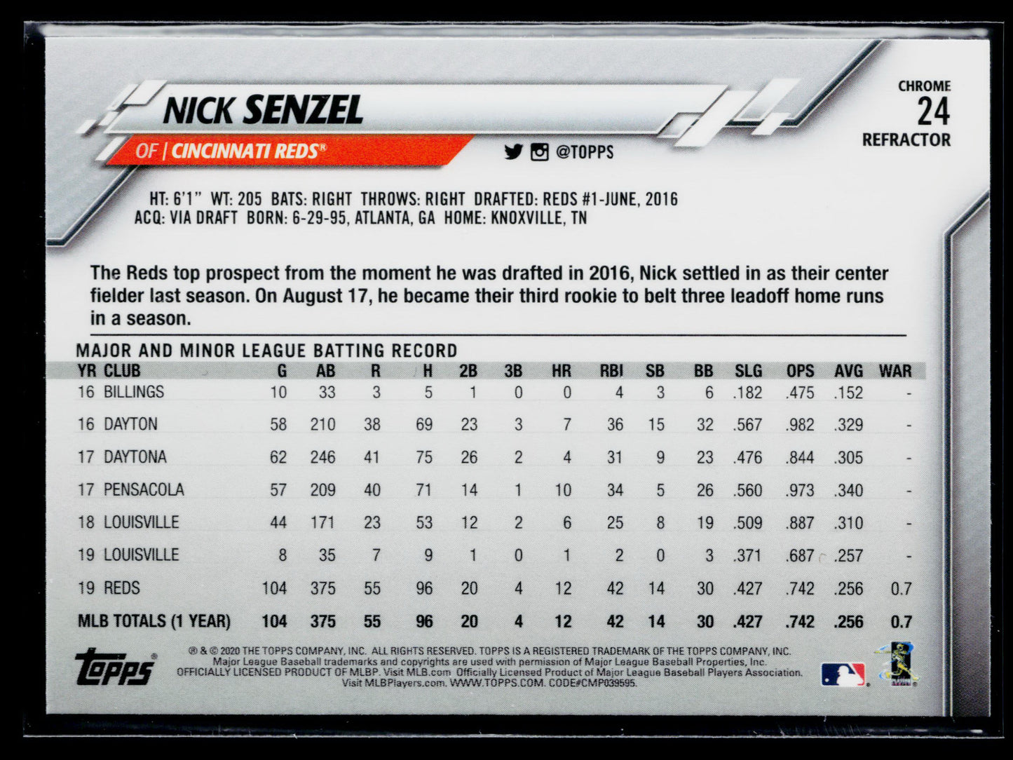 2020 Topps Chrome Nick Senzel Pink Refractor #24