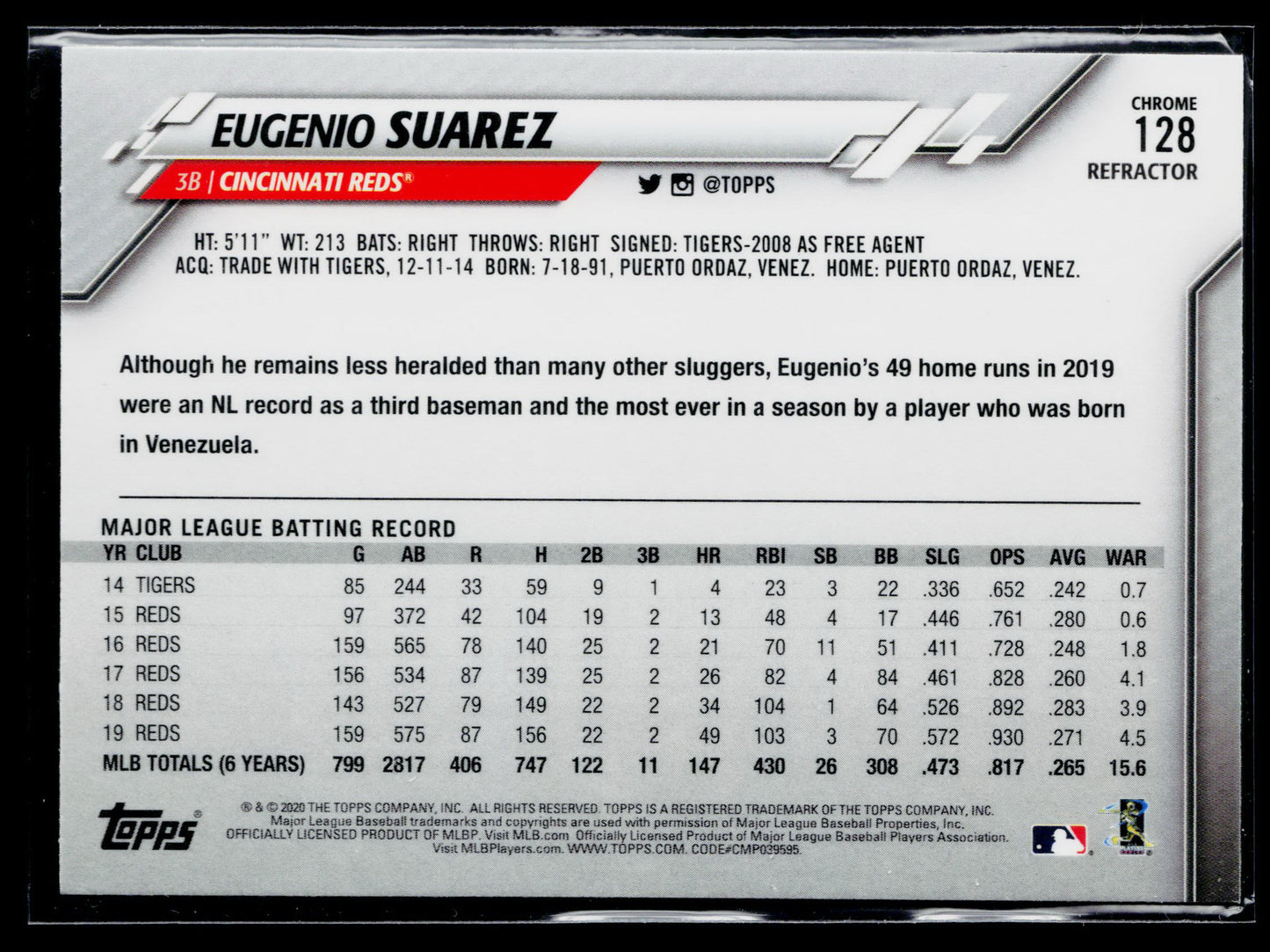 2020 Topps Chrome Eugenio Suarez Pink Refractor #128