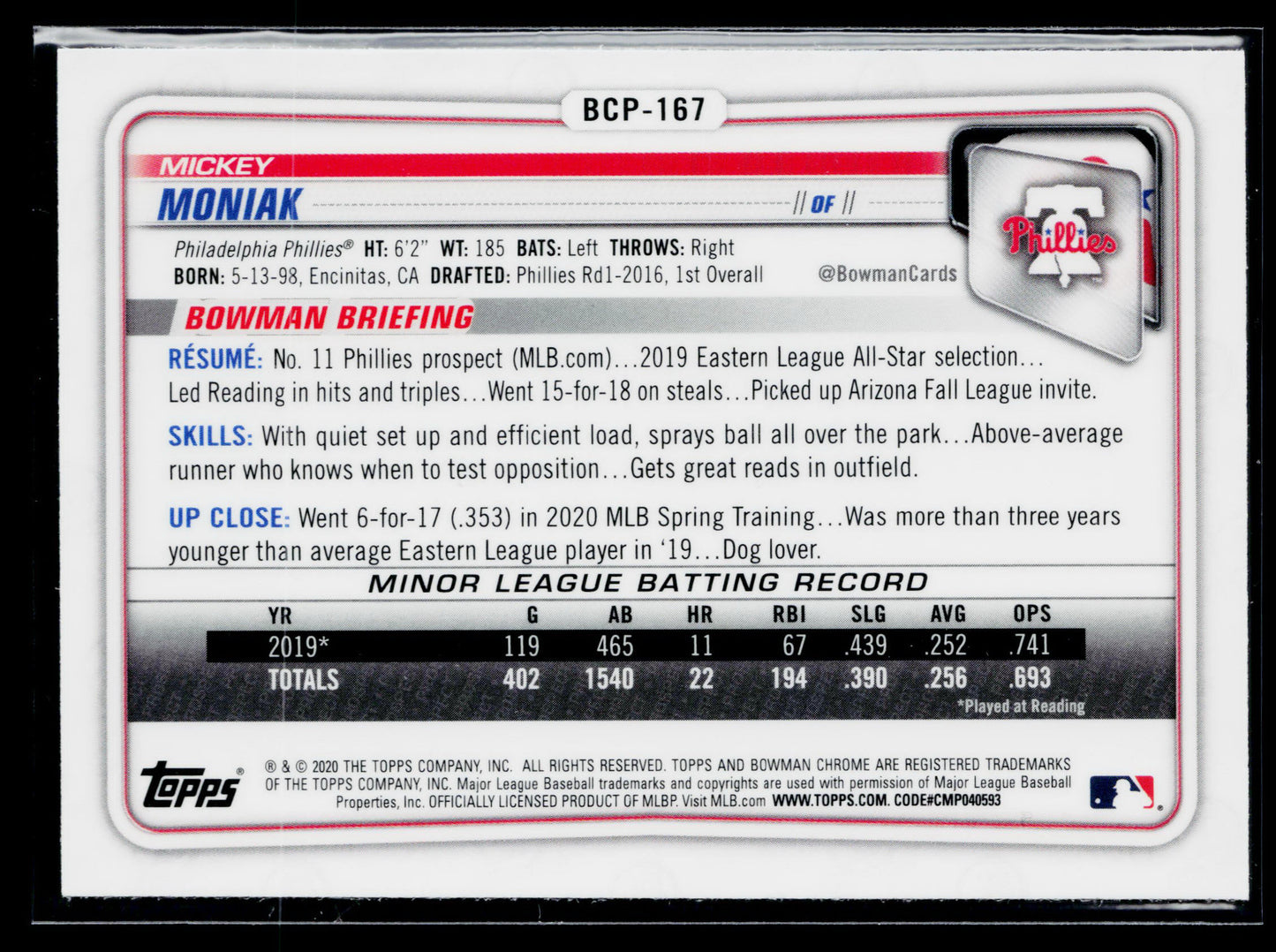 2020 Bowman Chrome Mickey Moniak Prospects Mojo Refractor #BCP-167
