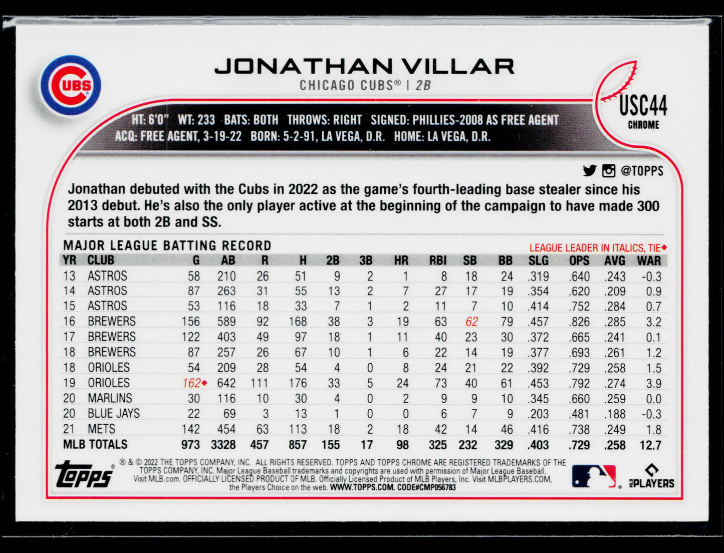 2022 Topps Chrome Update Jonathan Villar Purple Refractor Purple #USC44