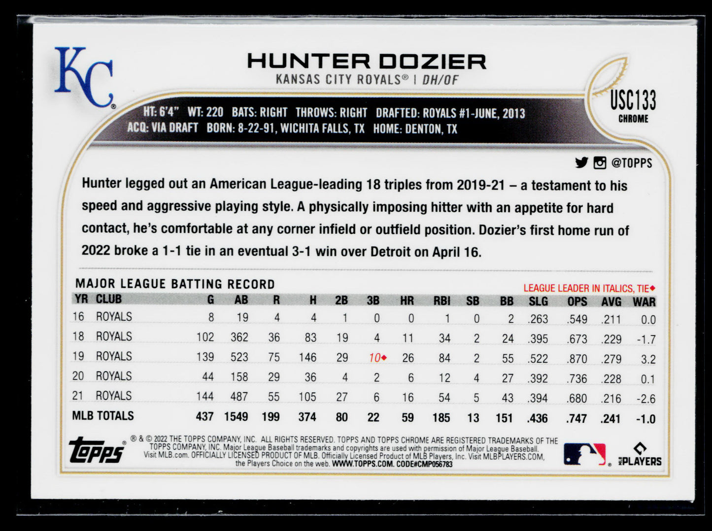 2022 Topps Chrome Update Hunter Dozier Purple #USC133