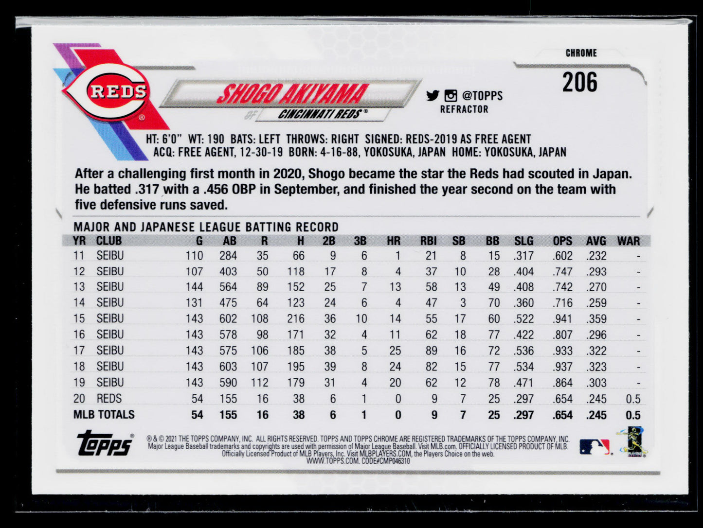 2021 Topps Chrome Shogo Akiyama Refractor #206