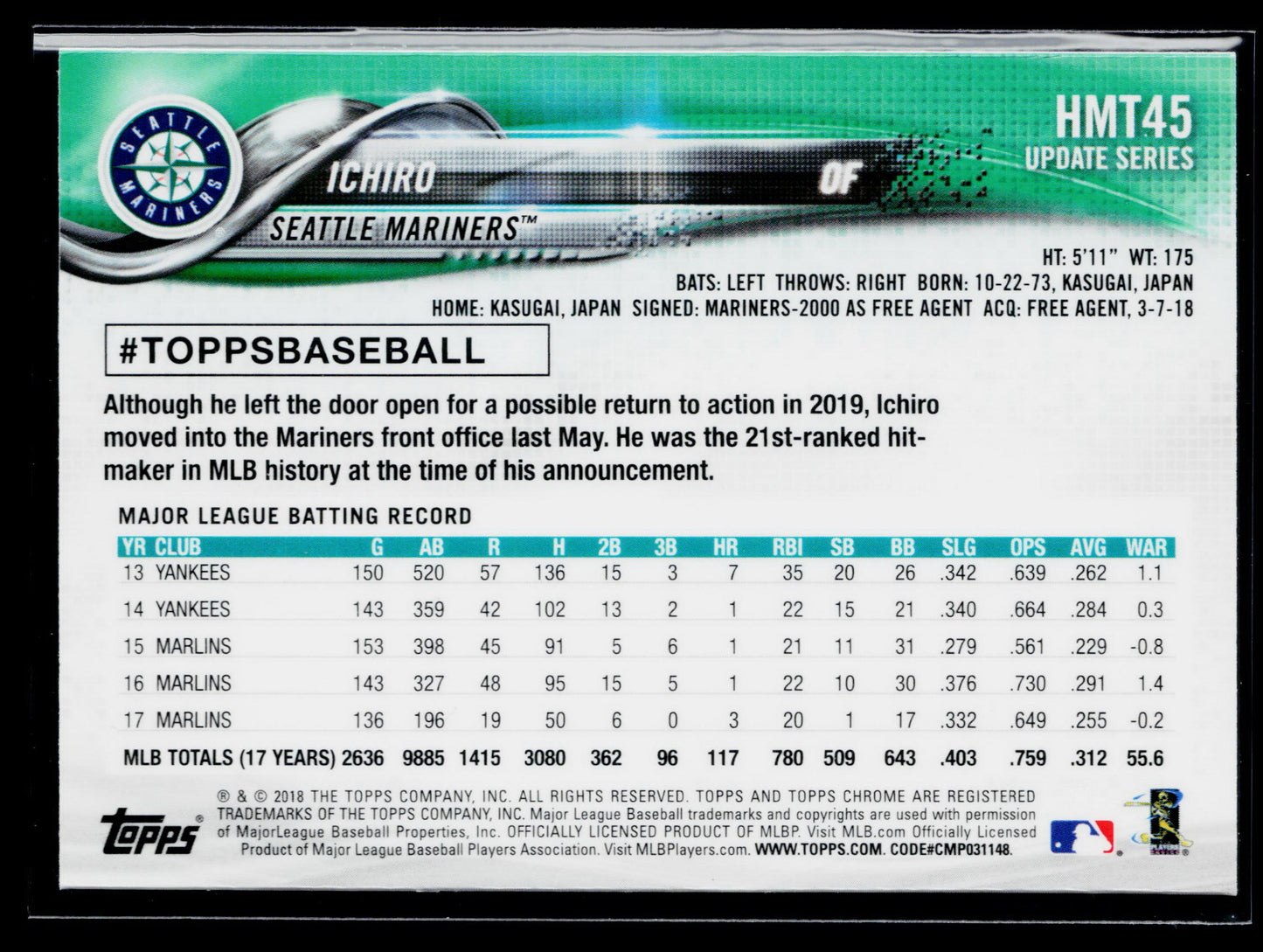 2018 Topps Chrome Update Ichiro #HMT45