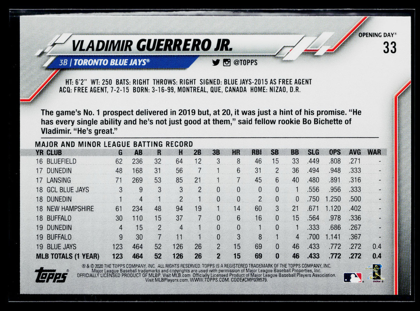 2020 Topps Opening Day Vladimir Guerrero Jr. #33a