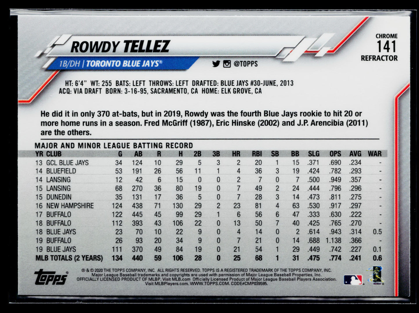 2020 Topps Chrome Rowdy Tellez Sepia Refractor #141