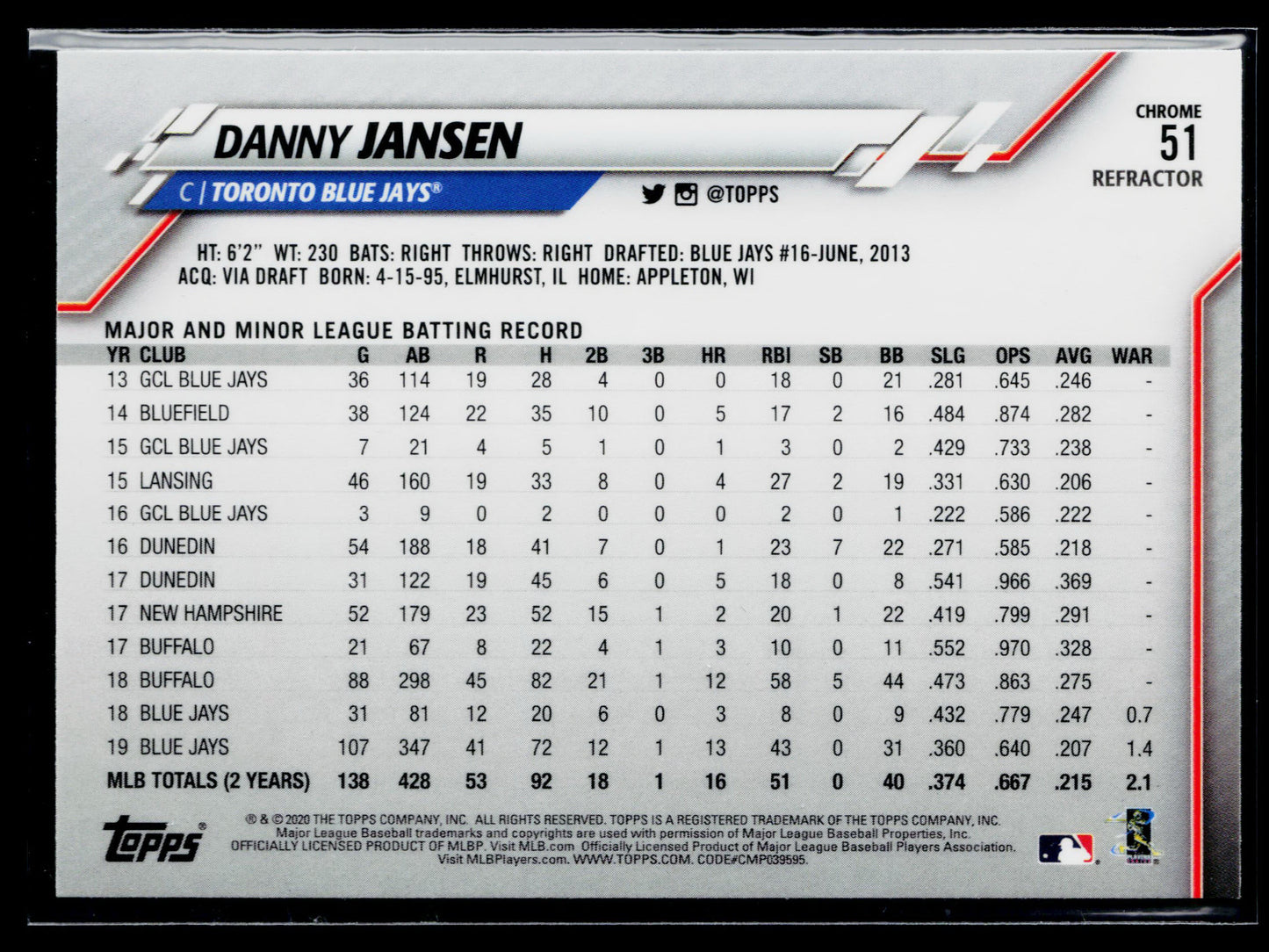 2020 Topps Chrome Danny Jansen Refractor #51