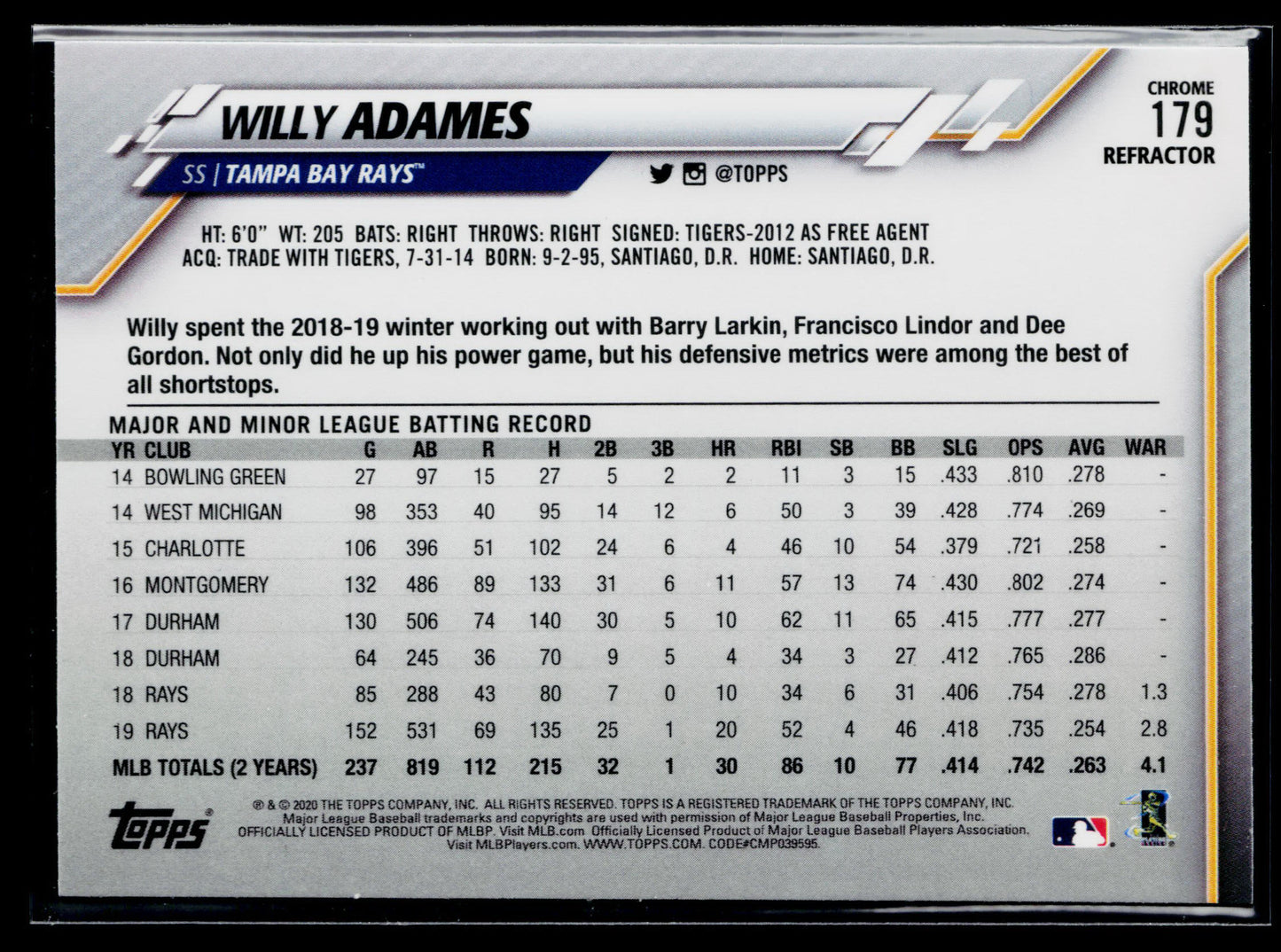 2020 Topps Chrome Willy Adames Refractor #179