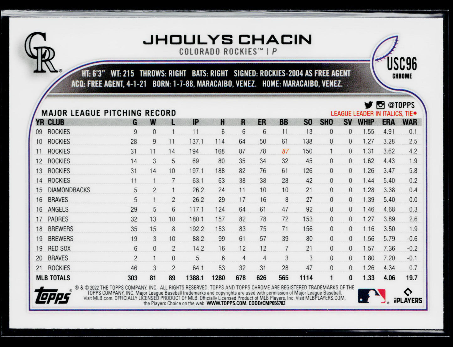 2022 Topps Chrome Update Jhoulys Chacin Purple #USC96