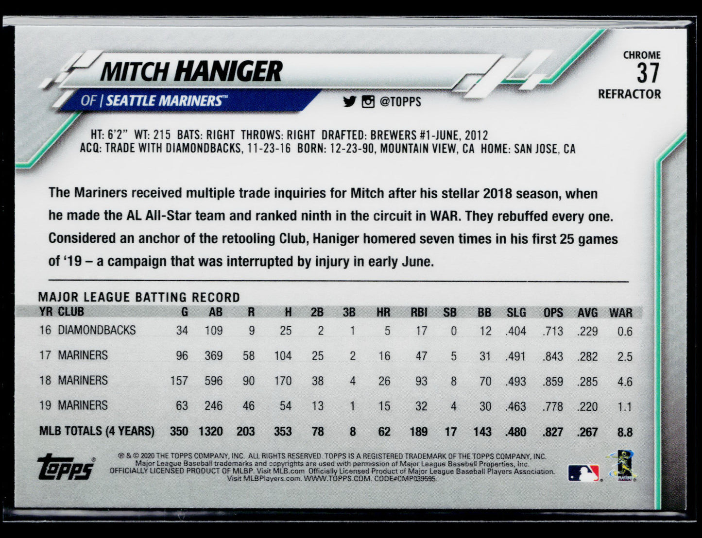 2020 Topps Chrome Mitch Haniger Sepia Refractor #37