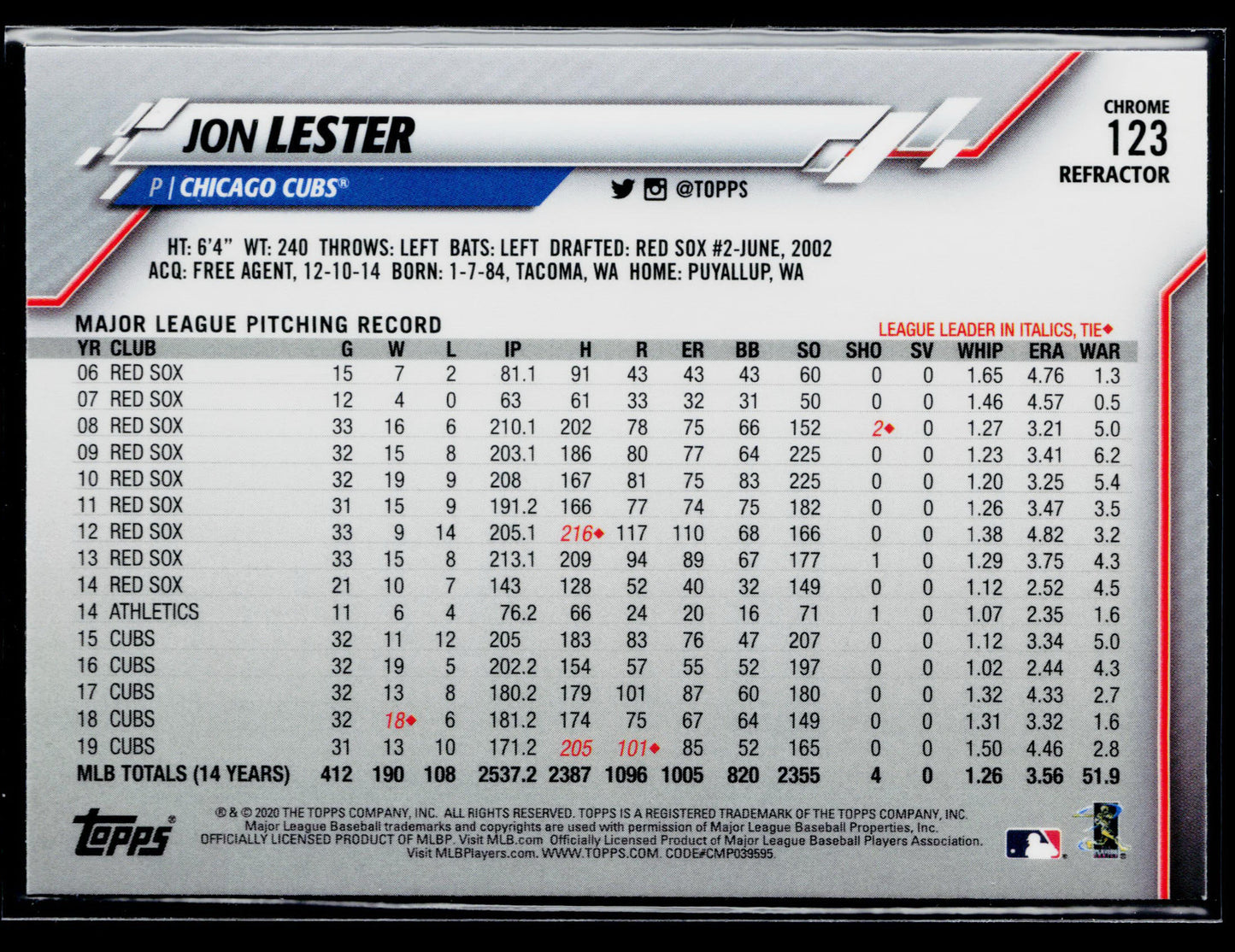 2020 Topps Chrome Jon Lester Pink Refractor #123